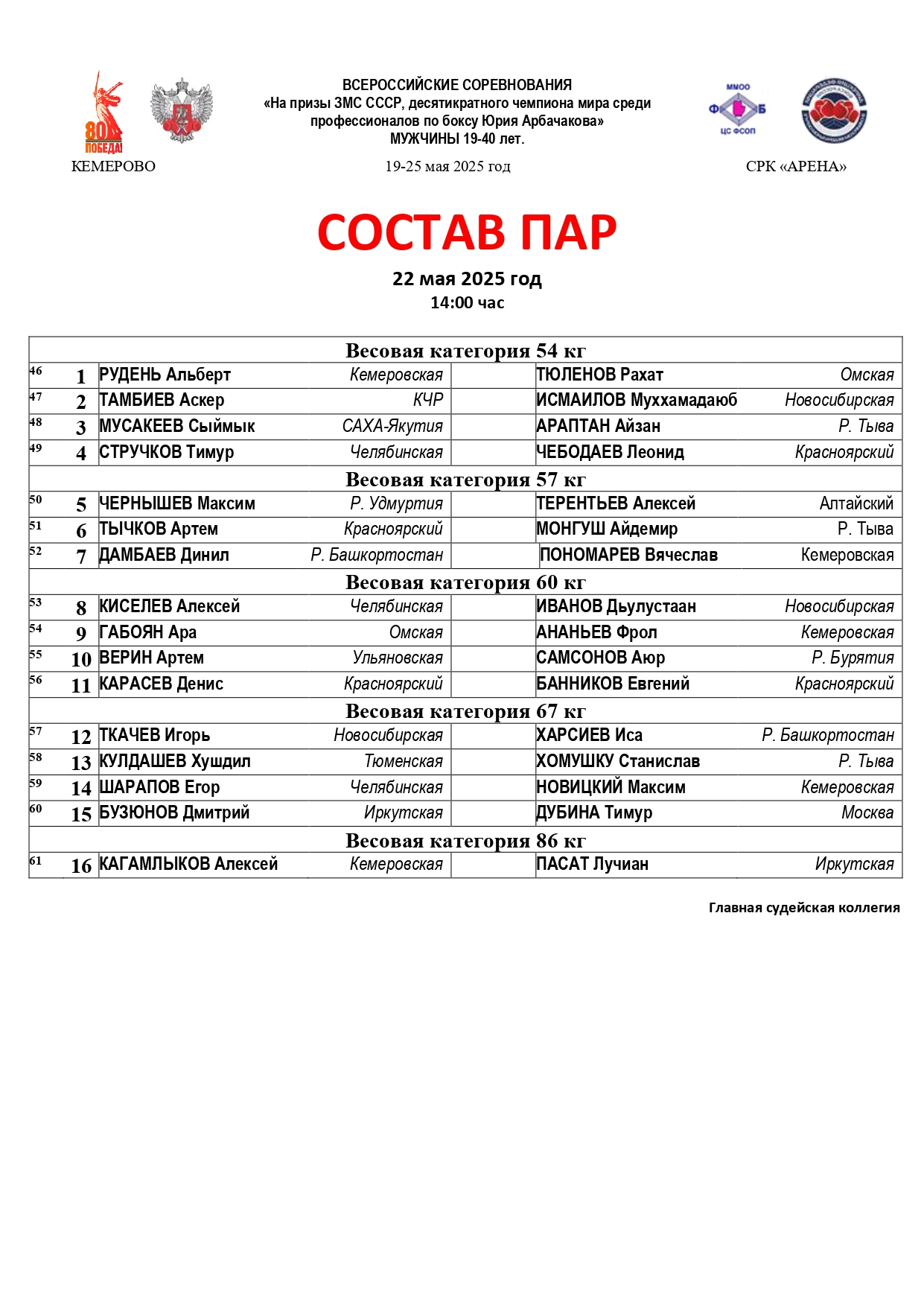 22 СОСТАВ ПАР_page-0001