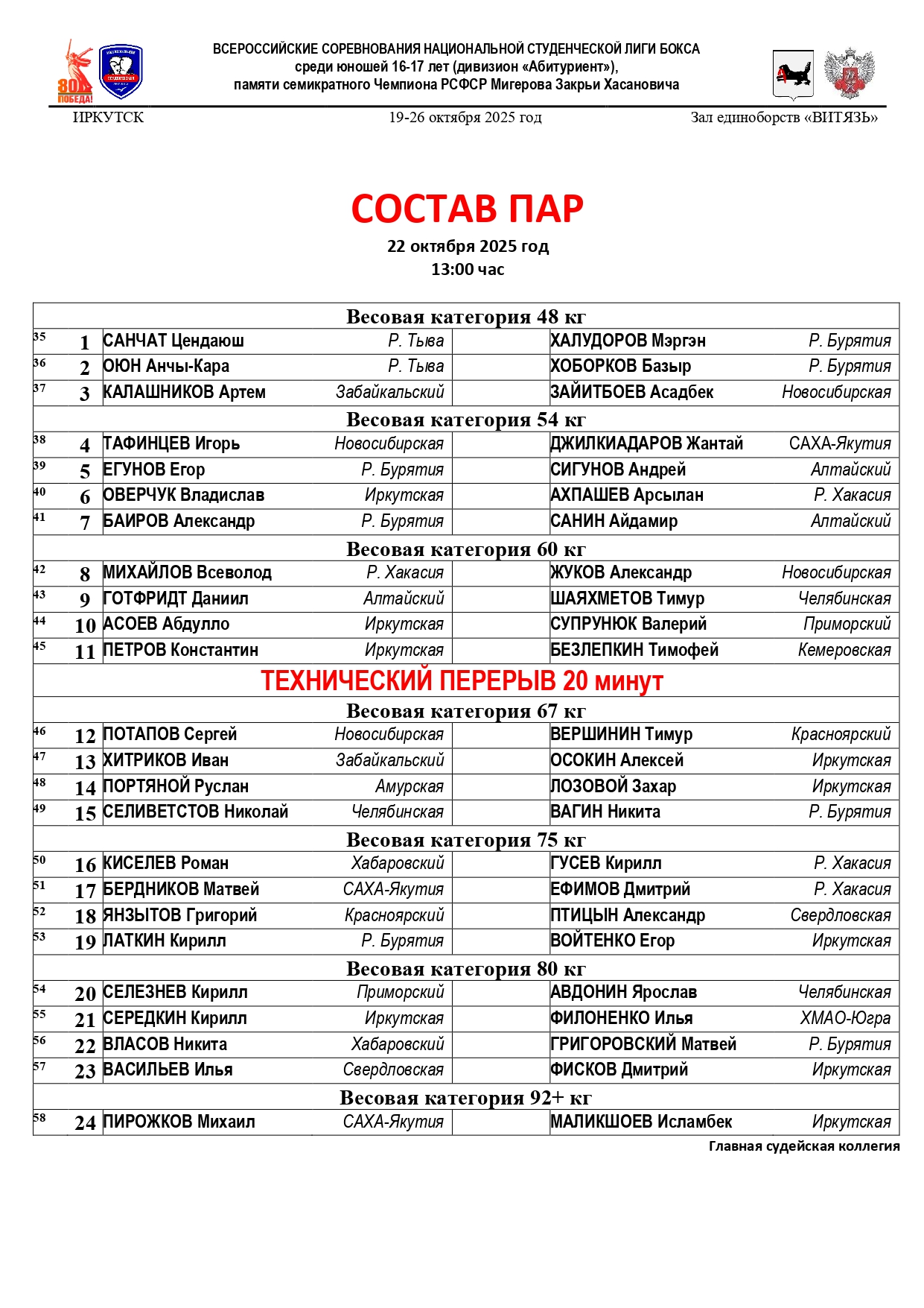 22 СОСТАВ ПАР_page-0001