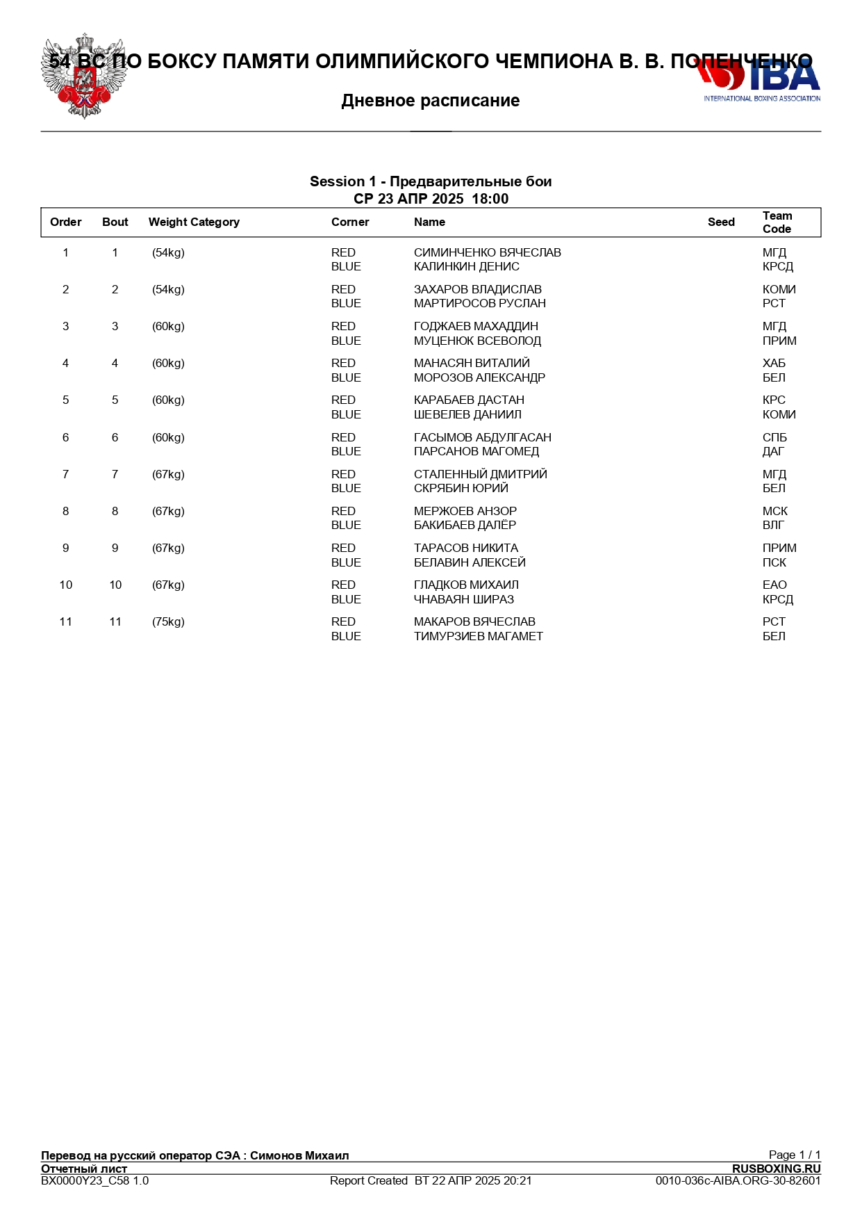 23.04.25 - Состав пар - 54 ВС ПО БОКСУ ПАМЯТИ ОЛИМПИЙСКОГО ЧЕМПИОНА В. В. ПОПЕНЧЕНКО – г. Магадан - Де_page-0001