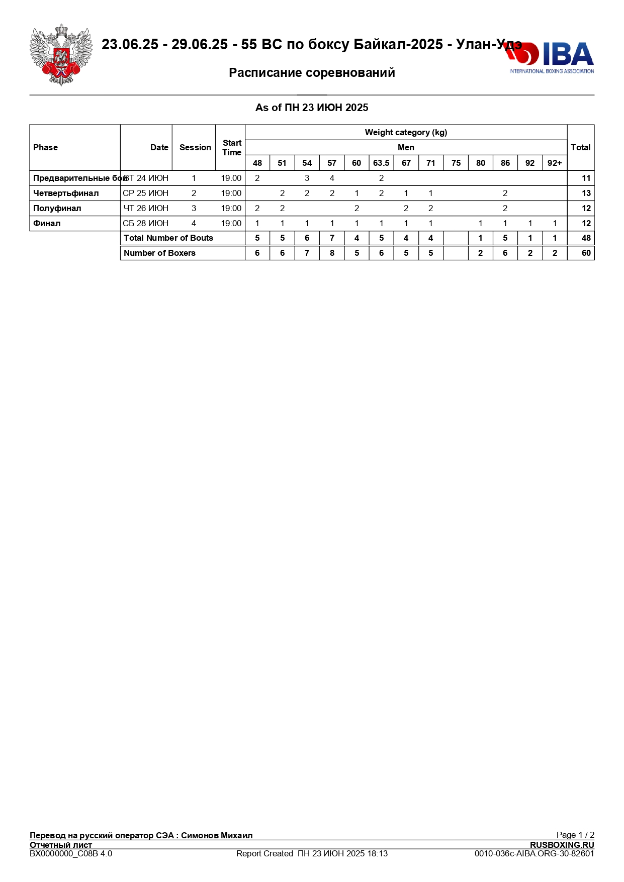 23.06.25 – 29.06.25 – Регламент - 55 ВС по боксу Байкал-2025 – Улан-Удэ_page-0001