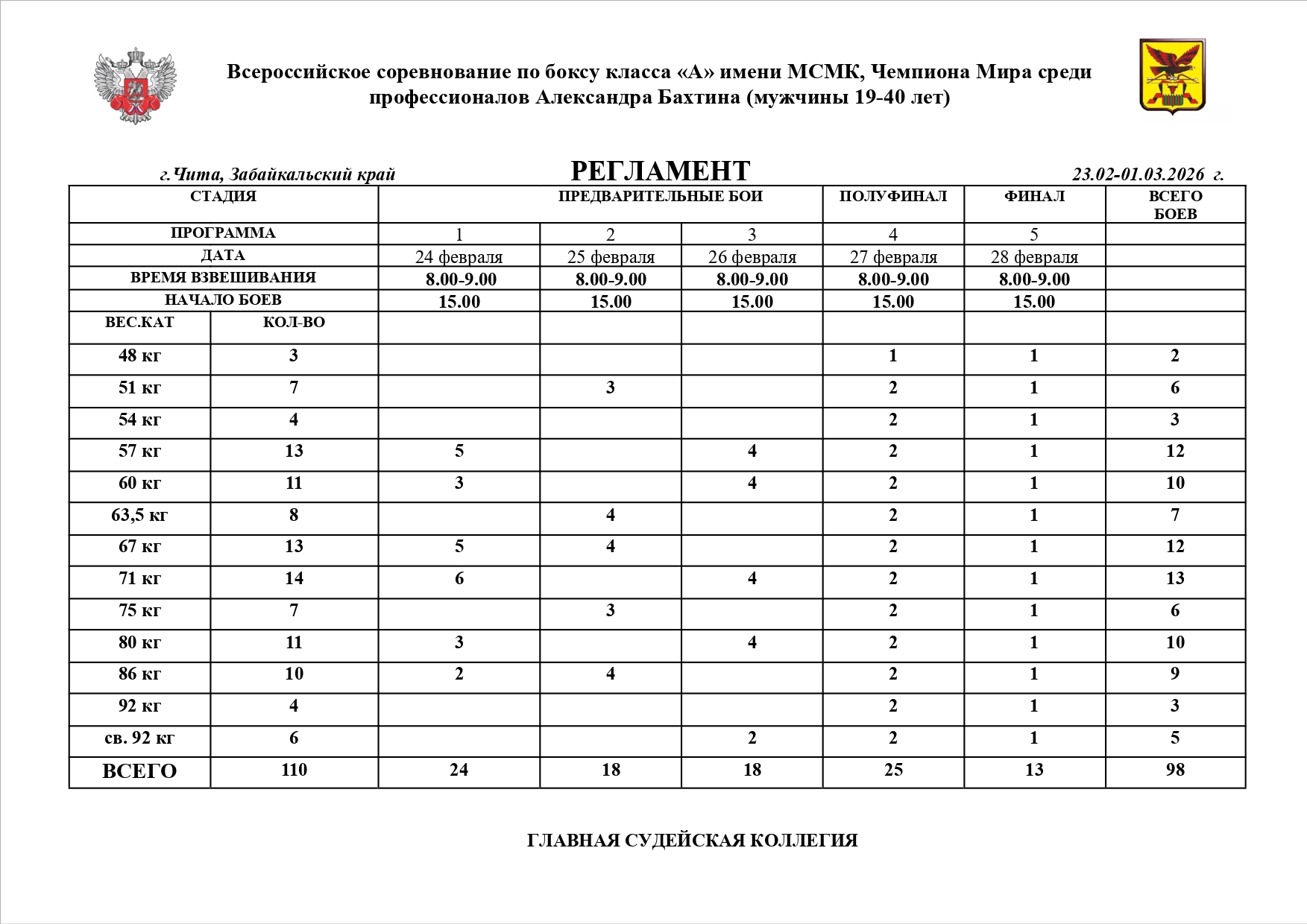 23_02_26_–_01_03_26_–_Регламент_ВС_по_боксу_«Имени_Александра_Бахтина»_page-0001