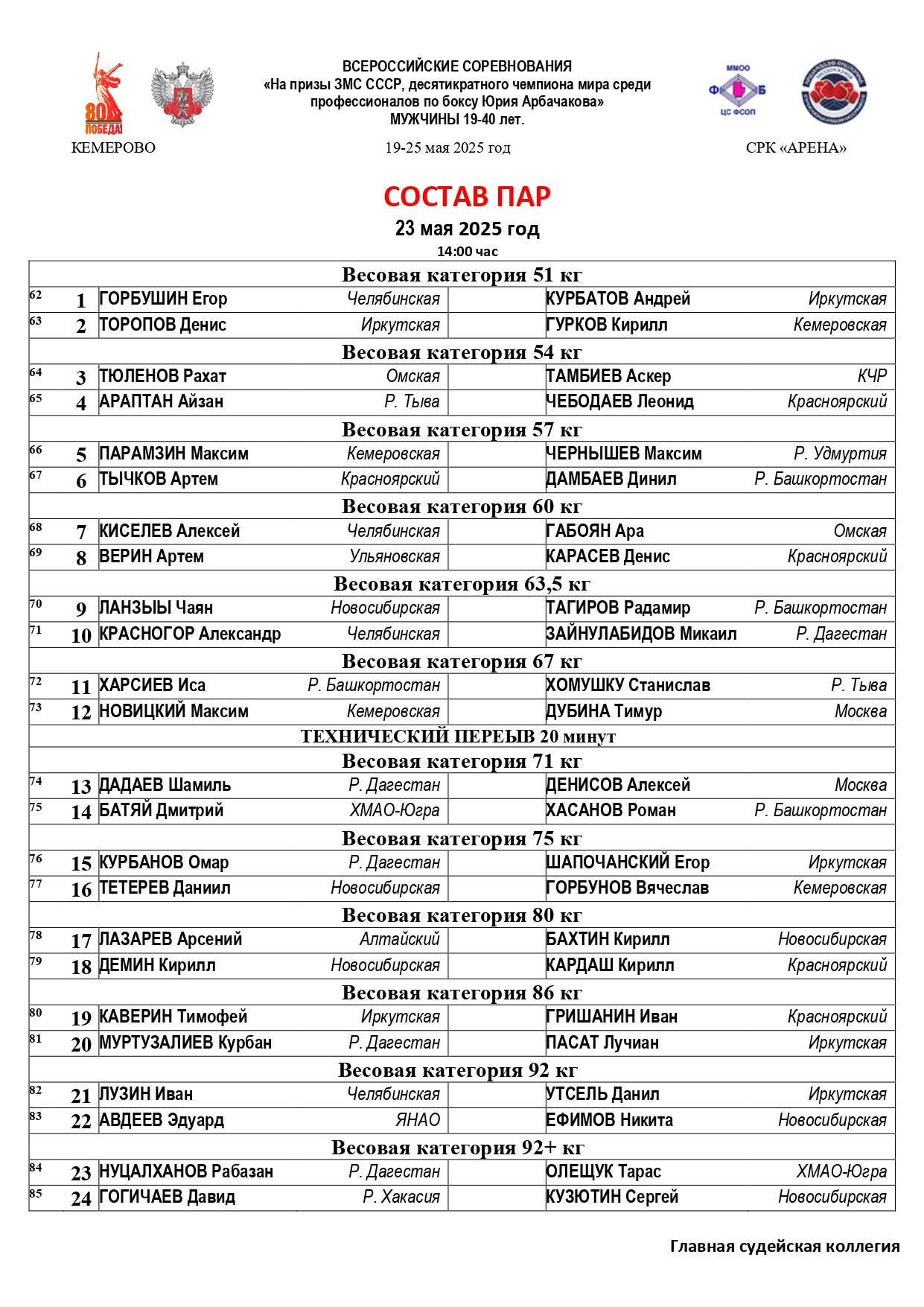 23 СОСТАВ ПАР-полуфинал_page-0001