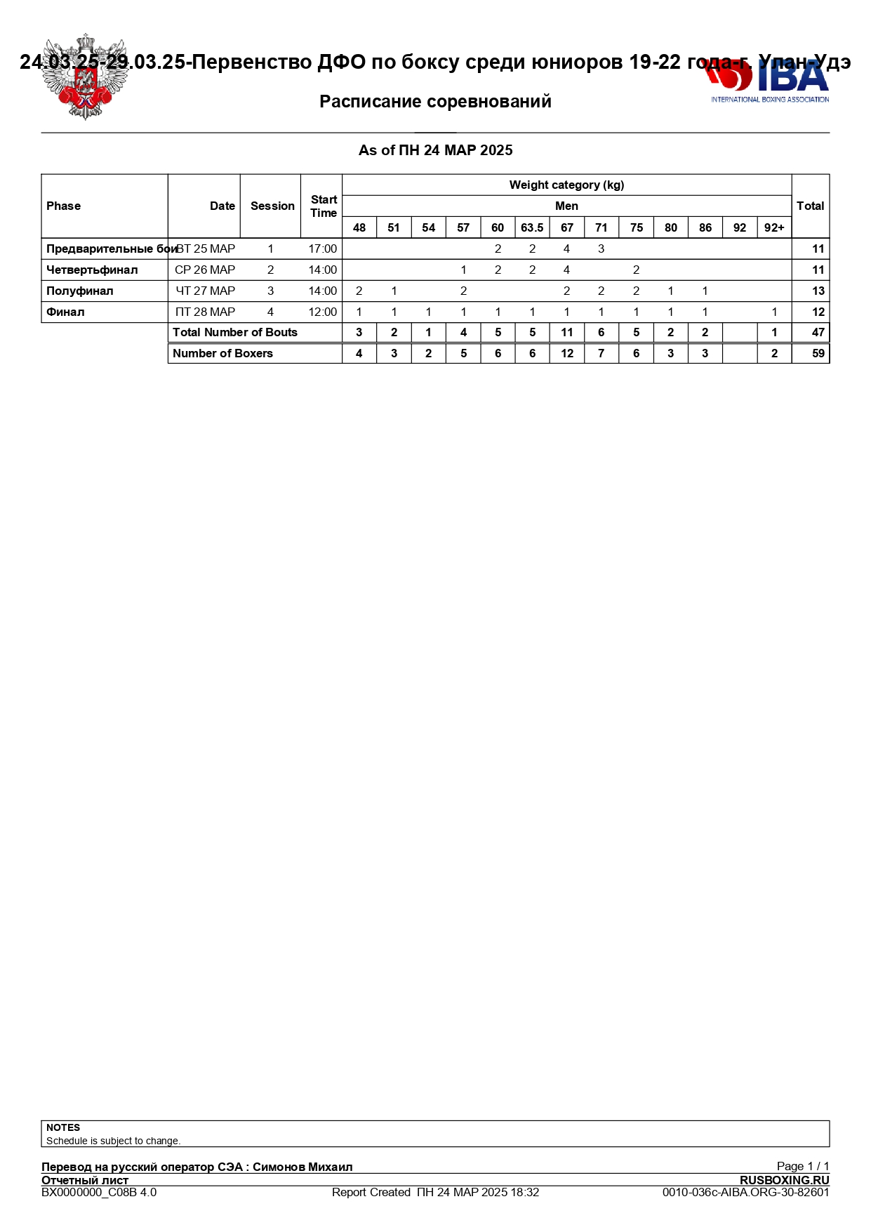 24.03.25 – 29.03.25 – Регламент - Первенство ДФО по боксу среди юниоров 19-22 года – г. Улан-Удэ_page-0001