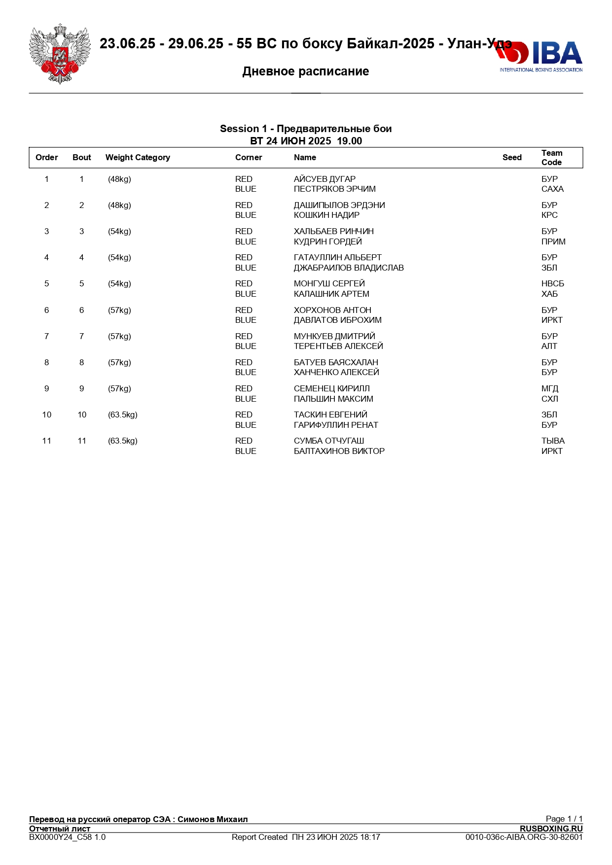 24.06.25 – Состав пар - 55 ВС по боксу Байкал-2025 – Улан-Удэ_page-0001