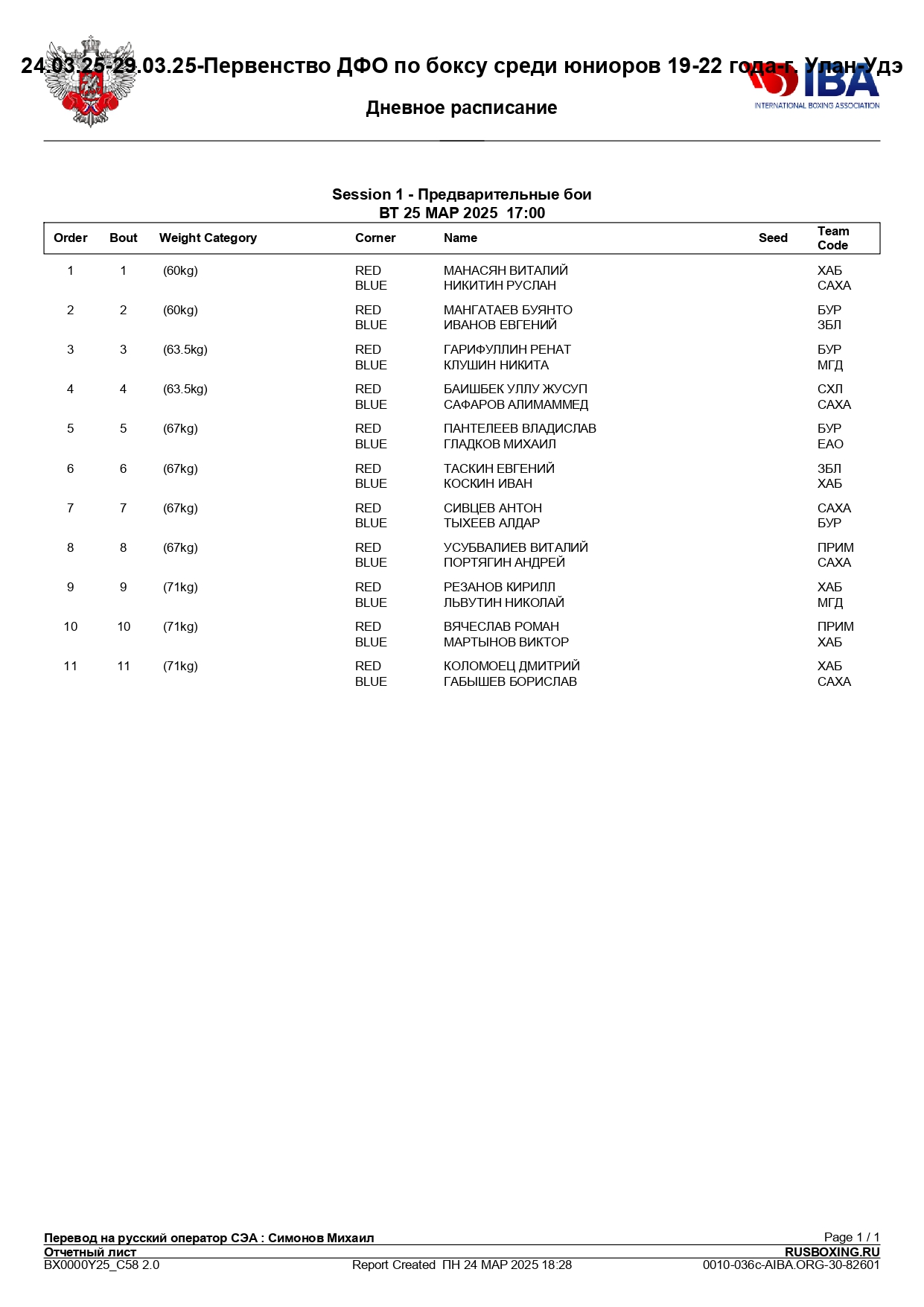 25.03.25 - Первенство ДФО по боксу среди юниоров 19-22 года – г. Улан-Удэ – День 1_page-0001