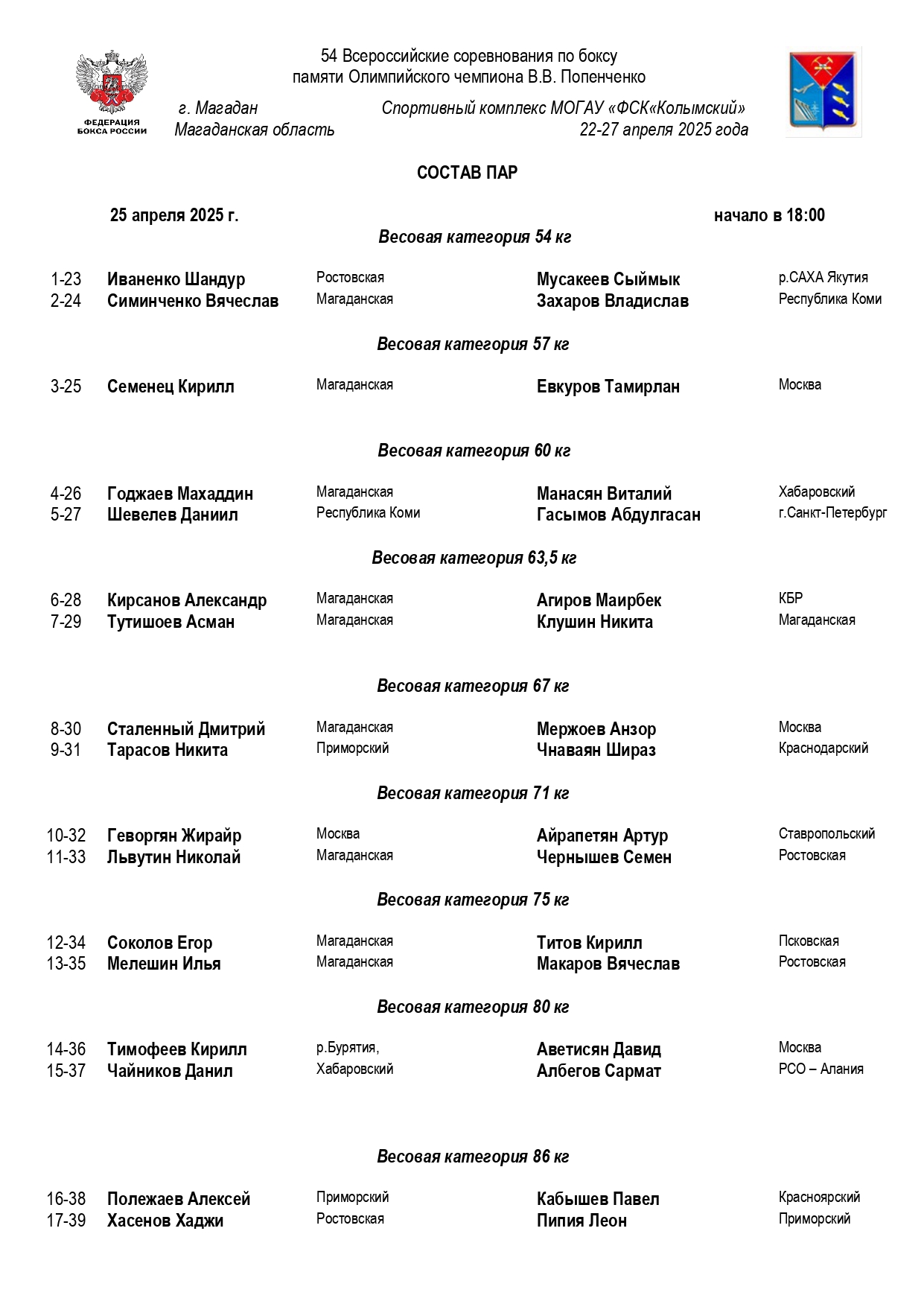 25.04.25 - Состав пар - 54 ВС ПО БОКСУ ПАМЯТИ ОЛИМПИЙСКОГО ЧЕМПИОНА В. В. ПОПЕНЧЕНКО – г. Магадан - Де_page-0001