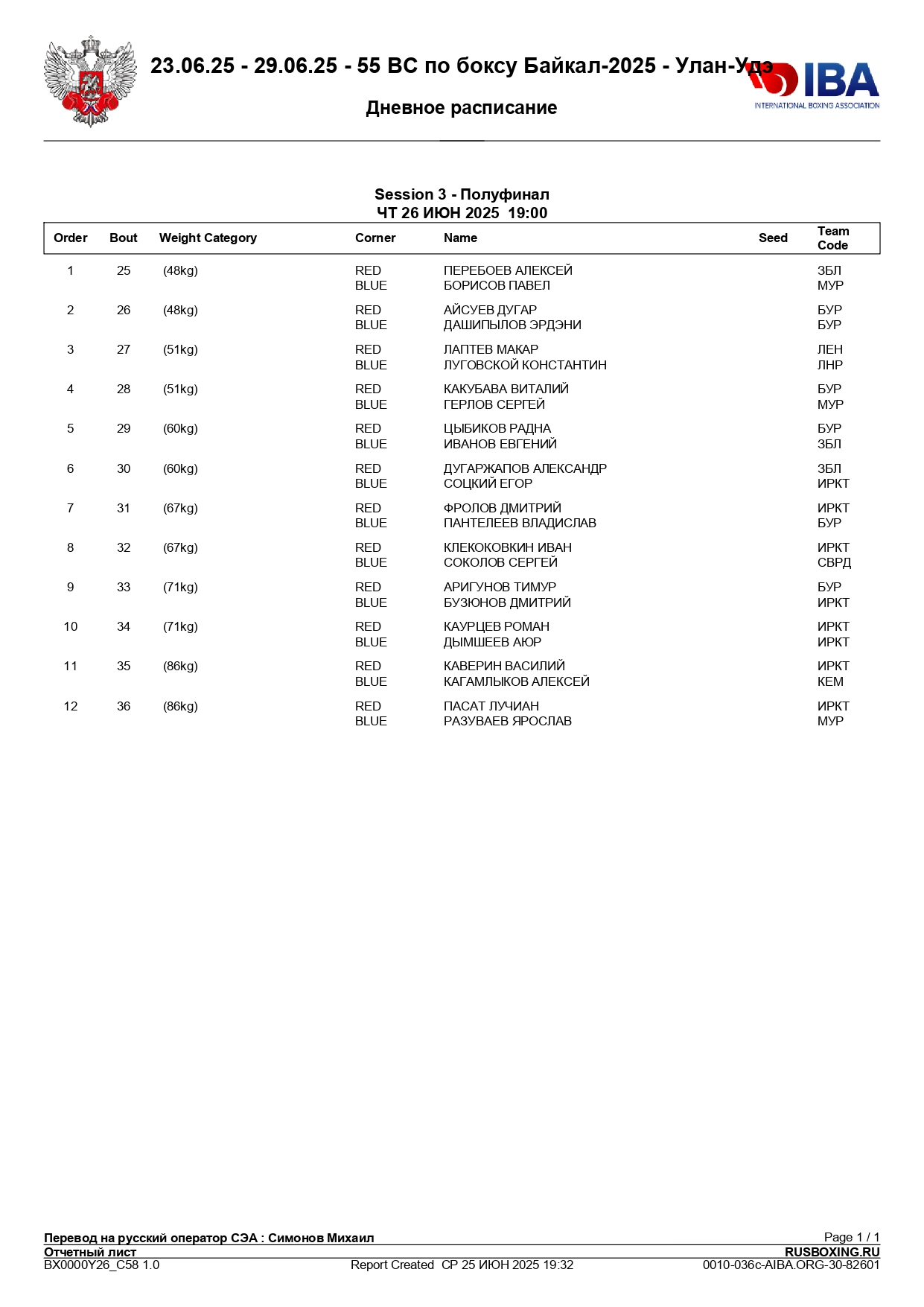 26.06.25 – Состав пар - 55 ВС по боксу Байкал-2025 – Улан-Удэ - День 3_page-0001