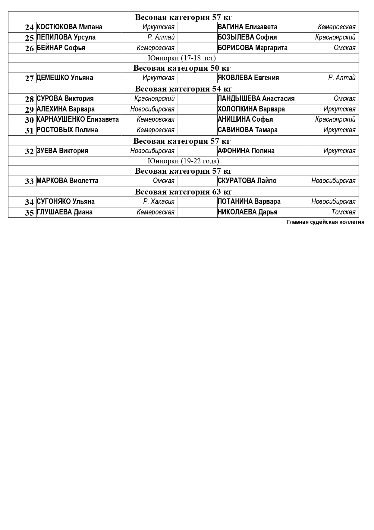 27. СОСТАВ ПАР_page-0002