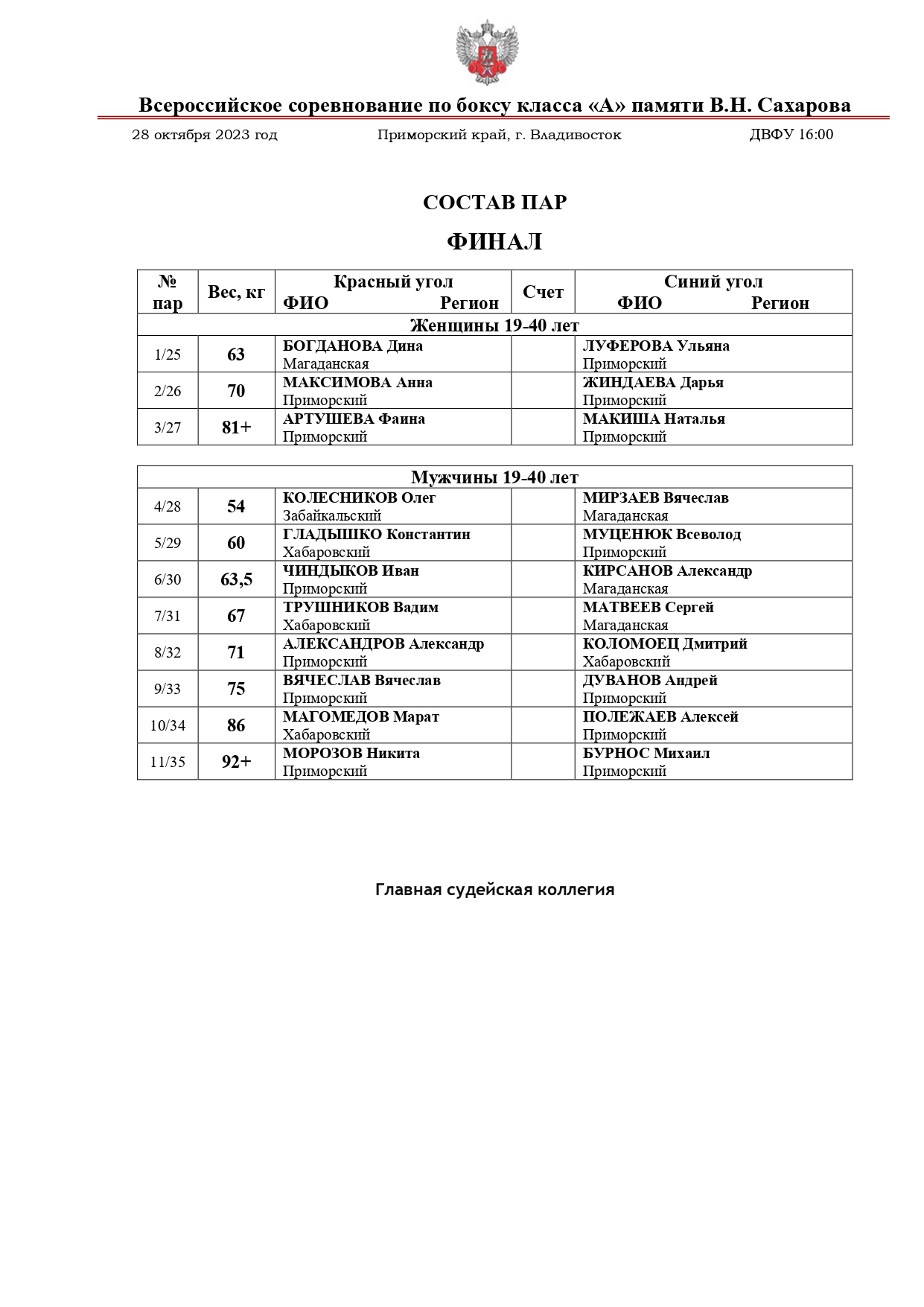 28.10.23 - ВС по боксу класса А памяти В. Н. Сахарова – г. Владивосток – День 4_page-0001