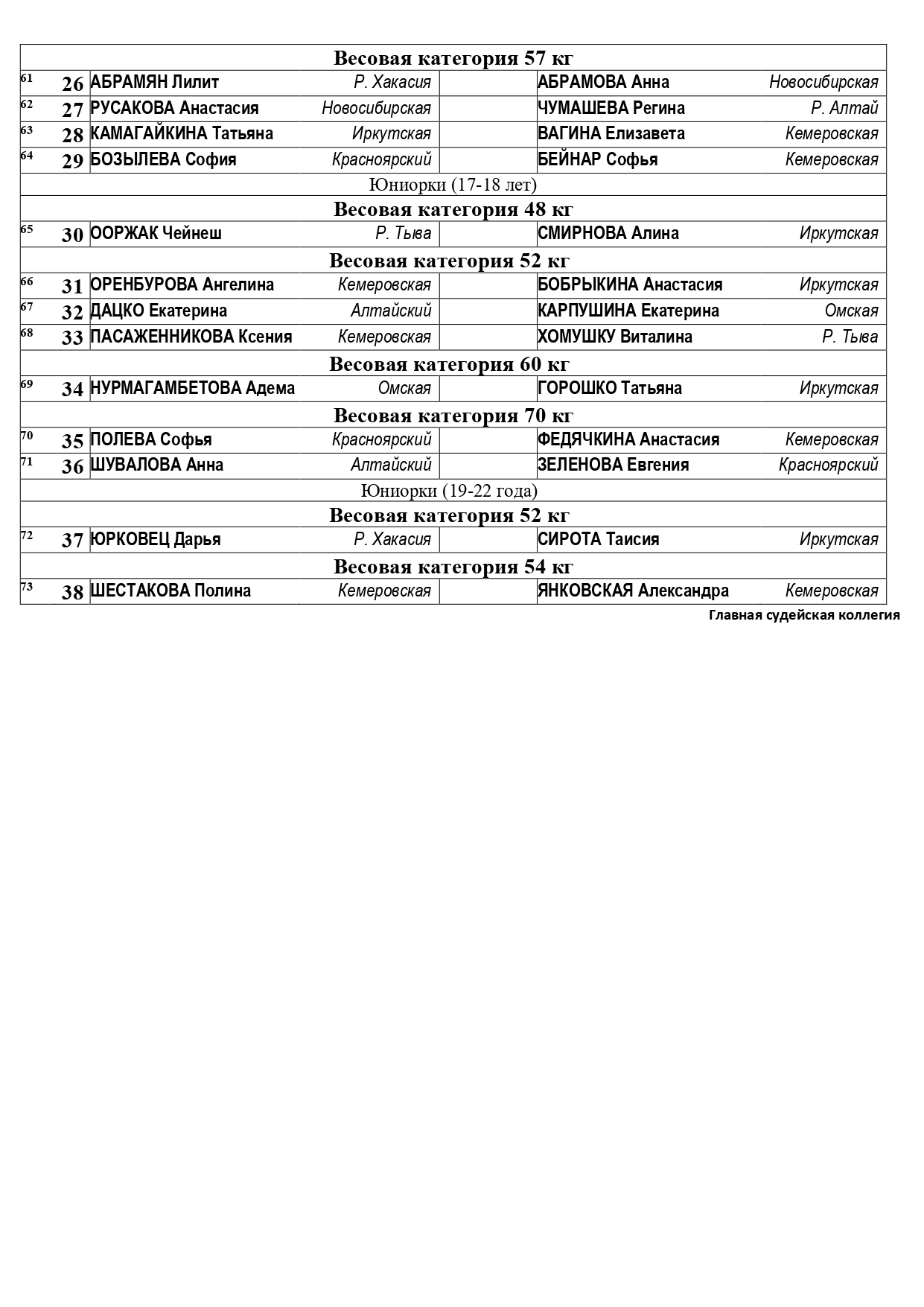 28. СОСТАВ ПАР_page-0002