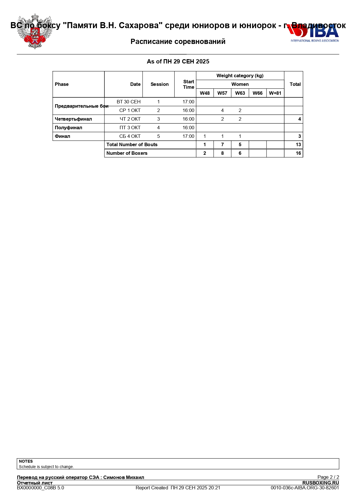 29.09.25 – 05.10.25 – РЕГЛАМЕНТ- ВС по боксу «Памяти В. Н. Сахарова» среди юниоров и юниорок 17-18 лет_page-0002