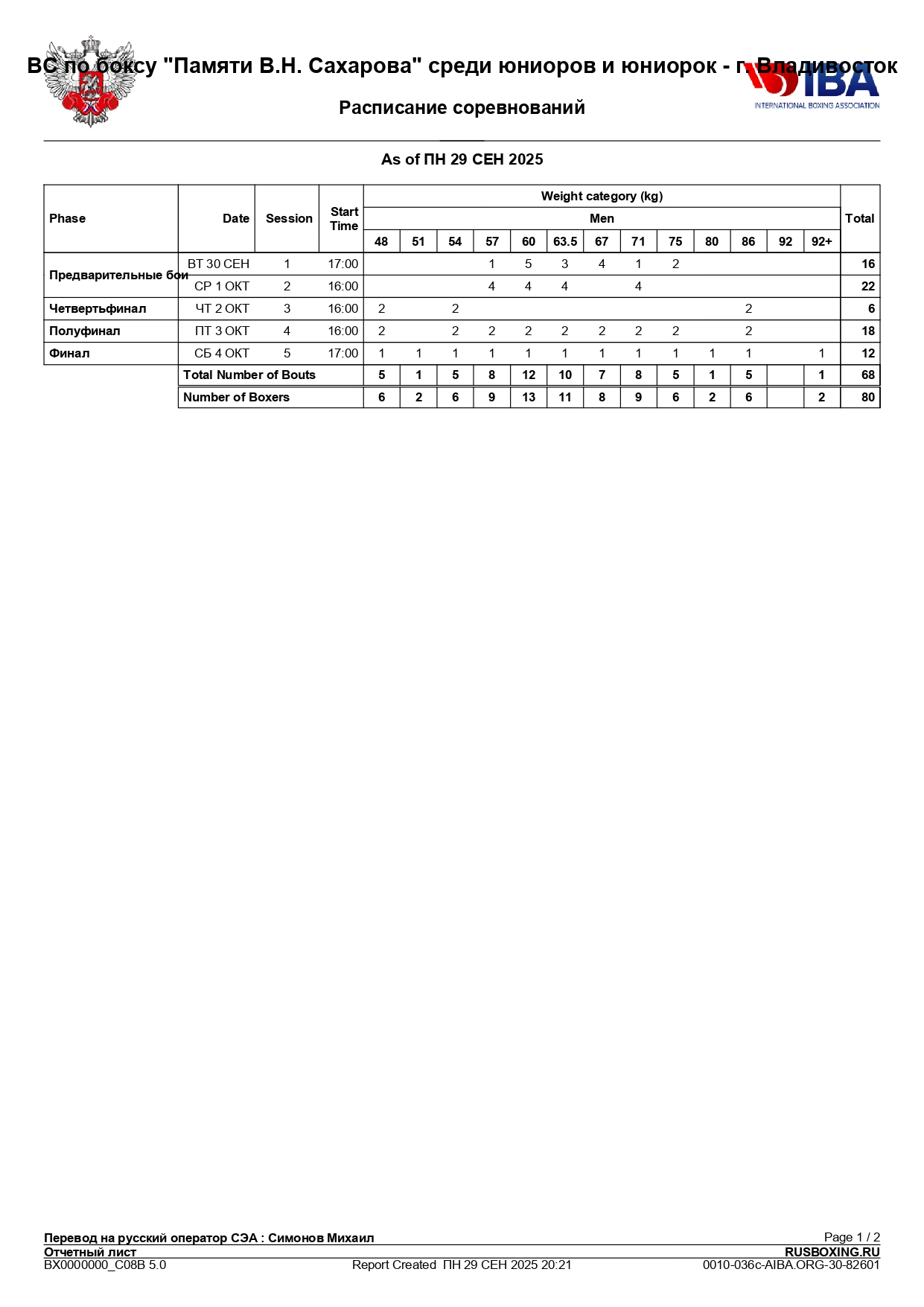 29.09.25 – 05.10.25 – РЕГЛАМЕНТ- ВС по боксу «Памяти В. Н. Сахарова» среди юниоров и юниорок 17-18 лет_page-0001