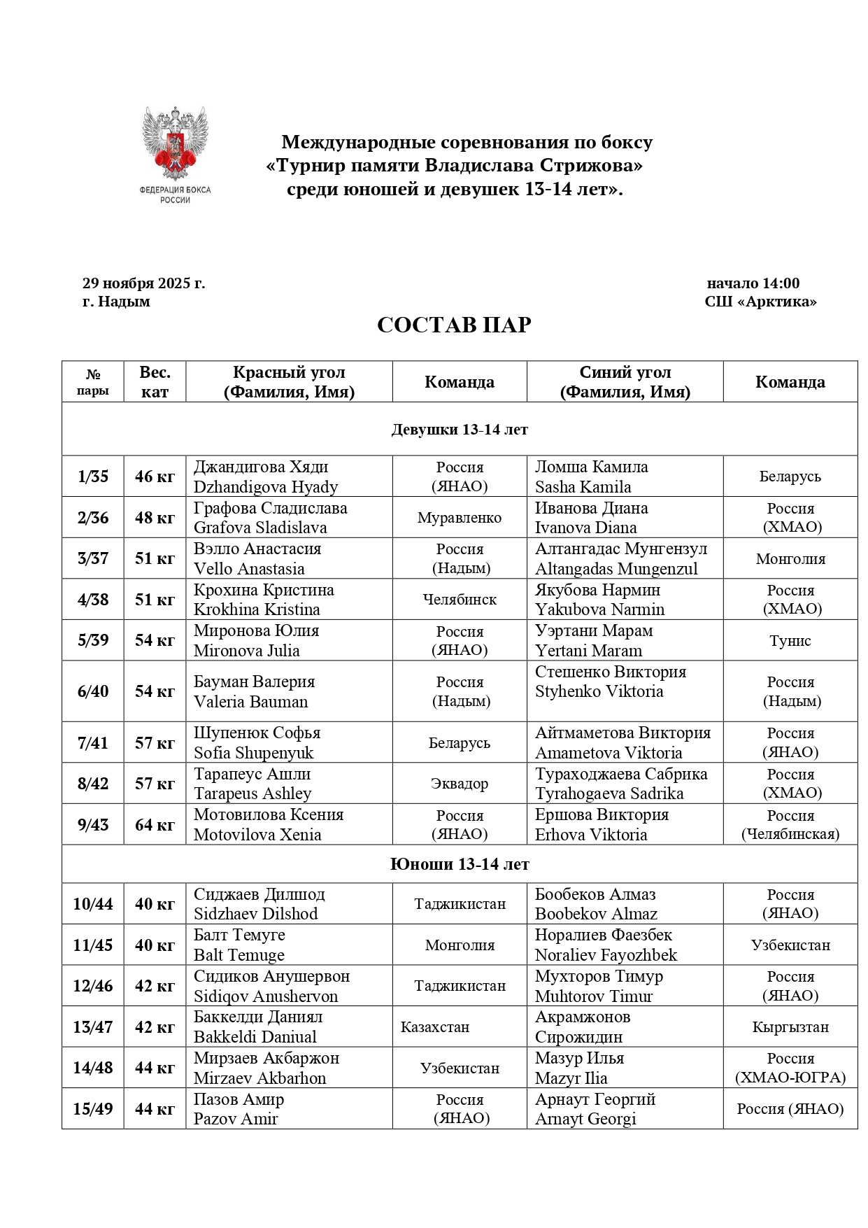 29.11.2025(МТ Стрижова)_page-0001