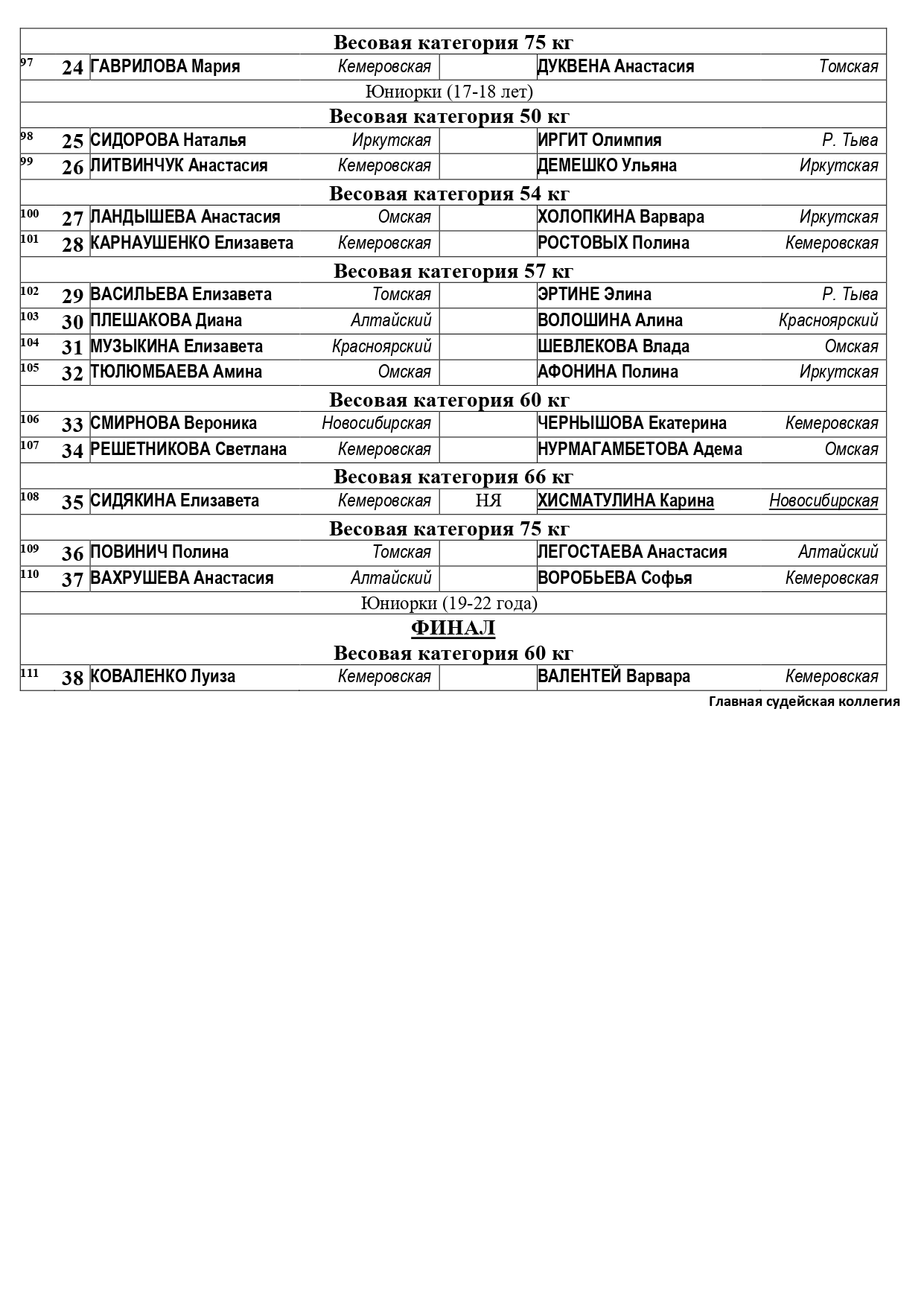 29. СОСТАВ ПАР_page-0002