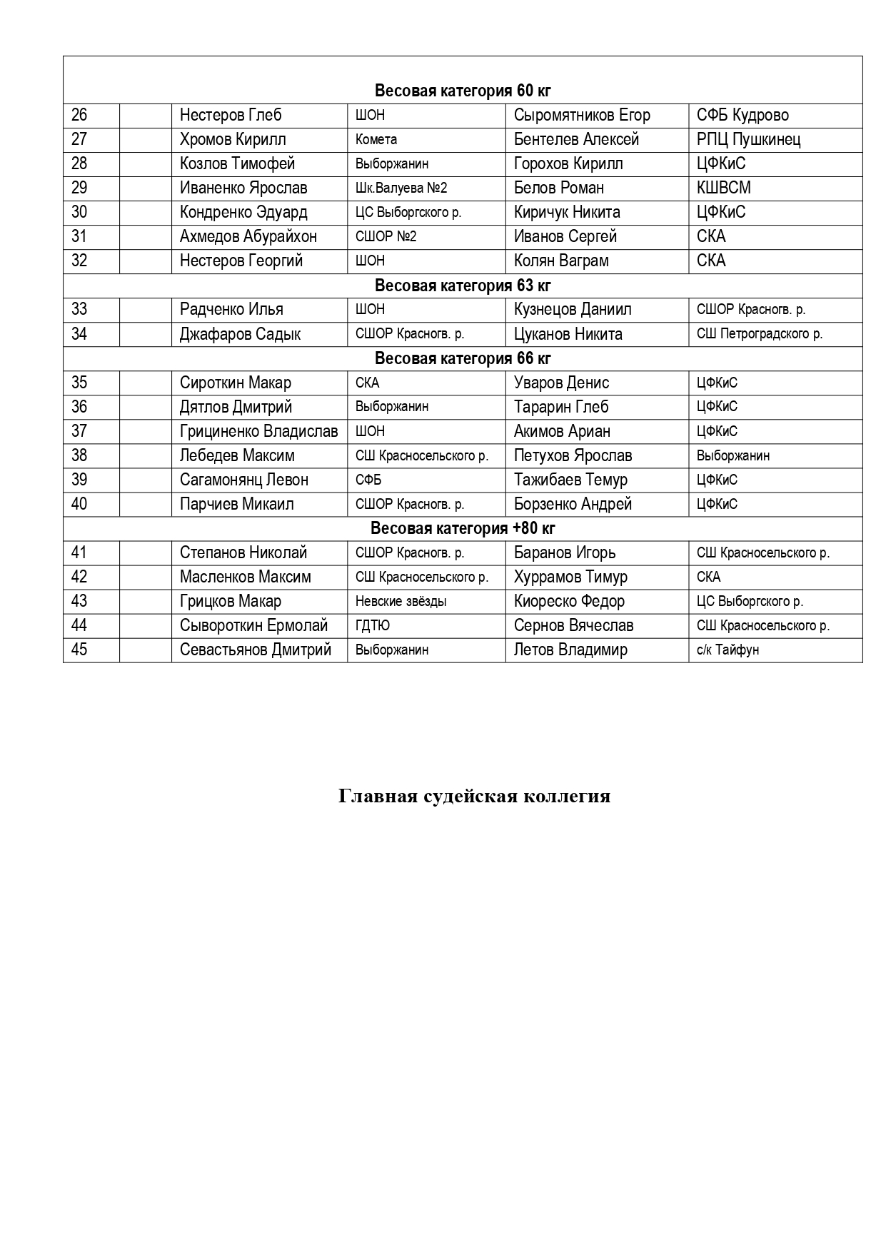 2_5294099460689799022_260309_200423_page-0002