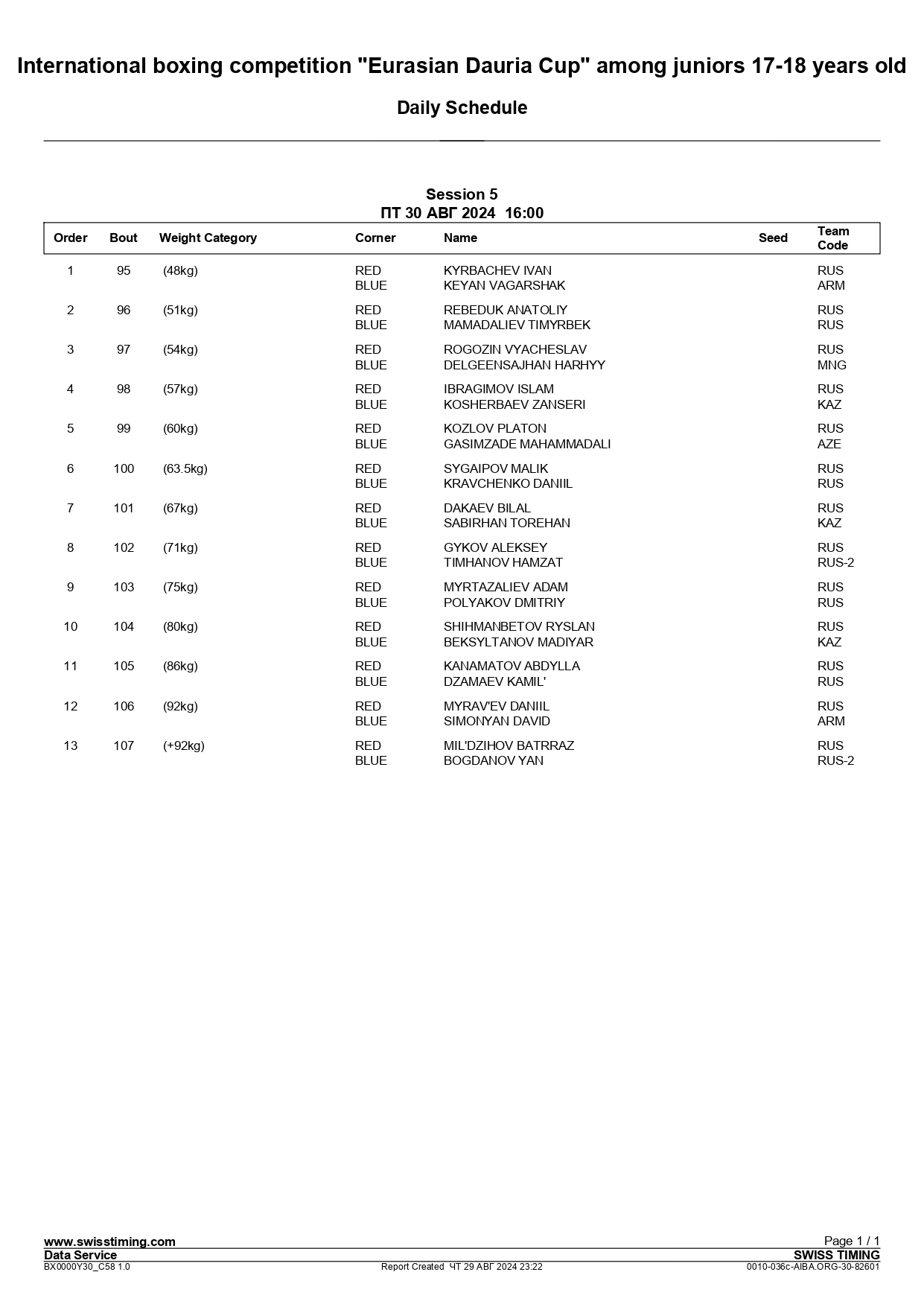 30.08.24 – Daily Schedule - Session 5 - International boxing competition Eurasian Dauria Cup among jun_page-0001