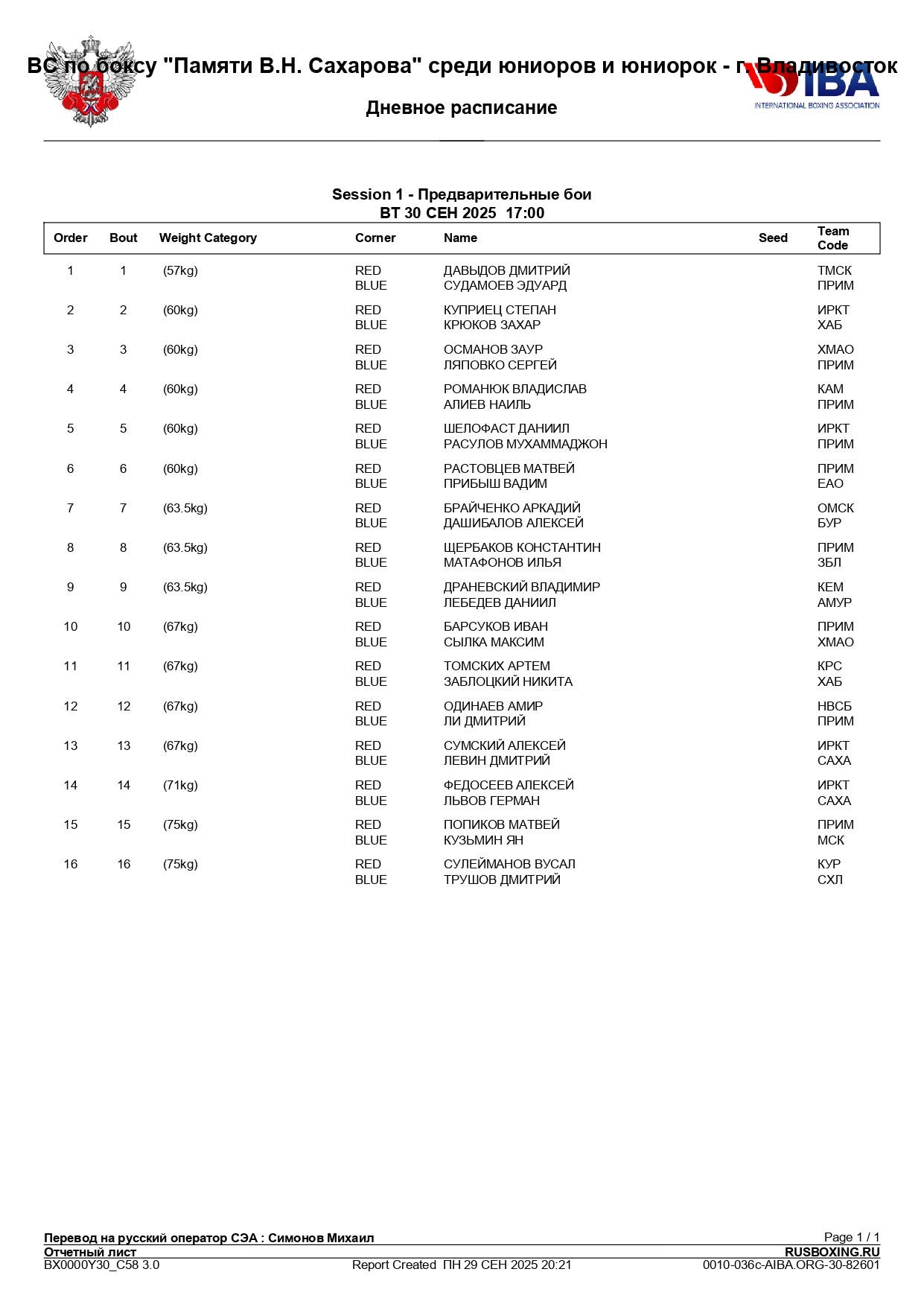 30.09.25 – СОСТАВ ПАР - ВС по боксу «Памяти В. Н. Сахарова» среди юниоров и юниорок 17-18 лет – г. Вла_page-0001