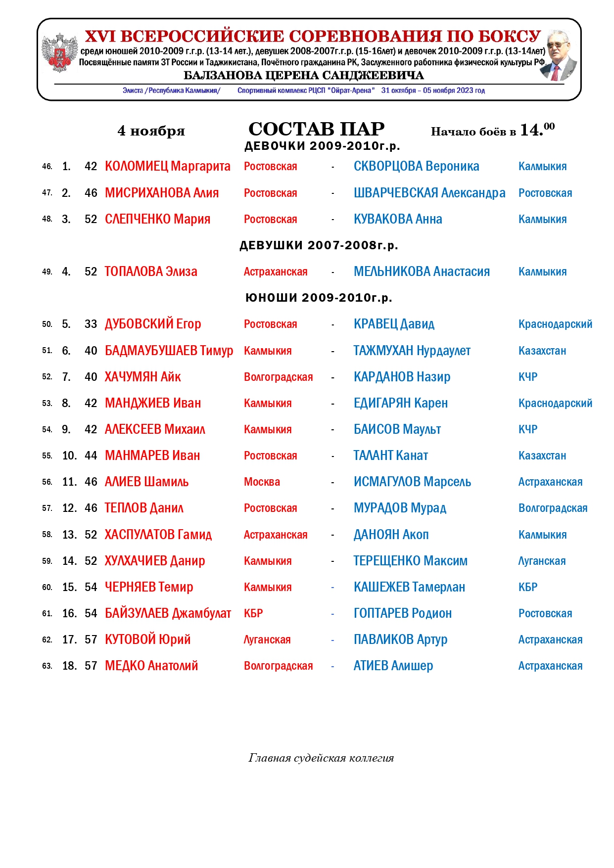 Федерация Бокса России