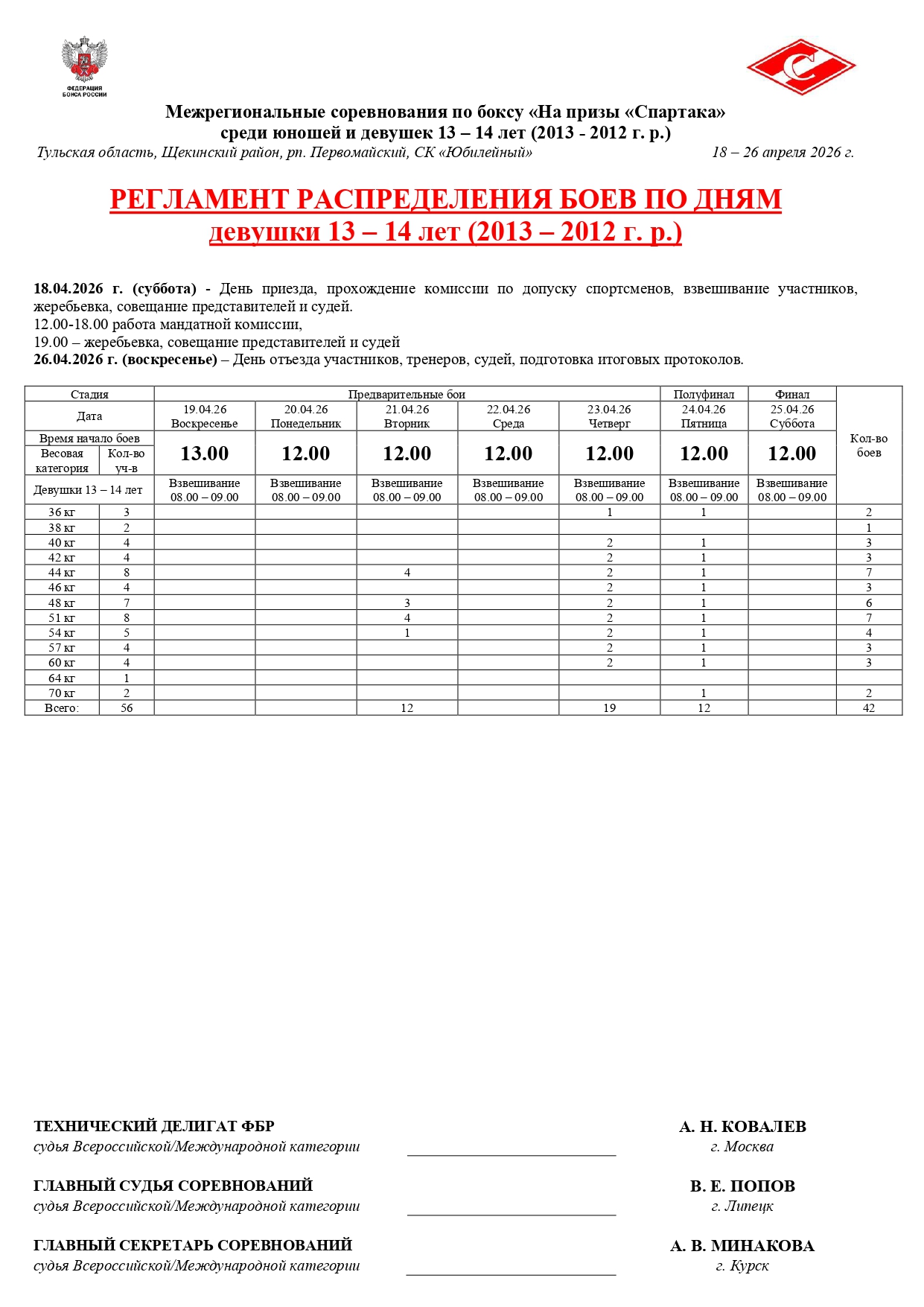 6_REGLAMENT_RASPREDELENIYa_BOEV_PO_DNYaM_page-0001