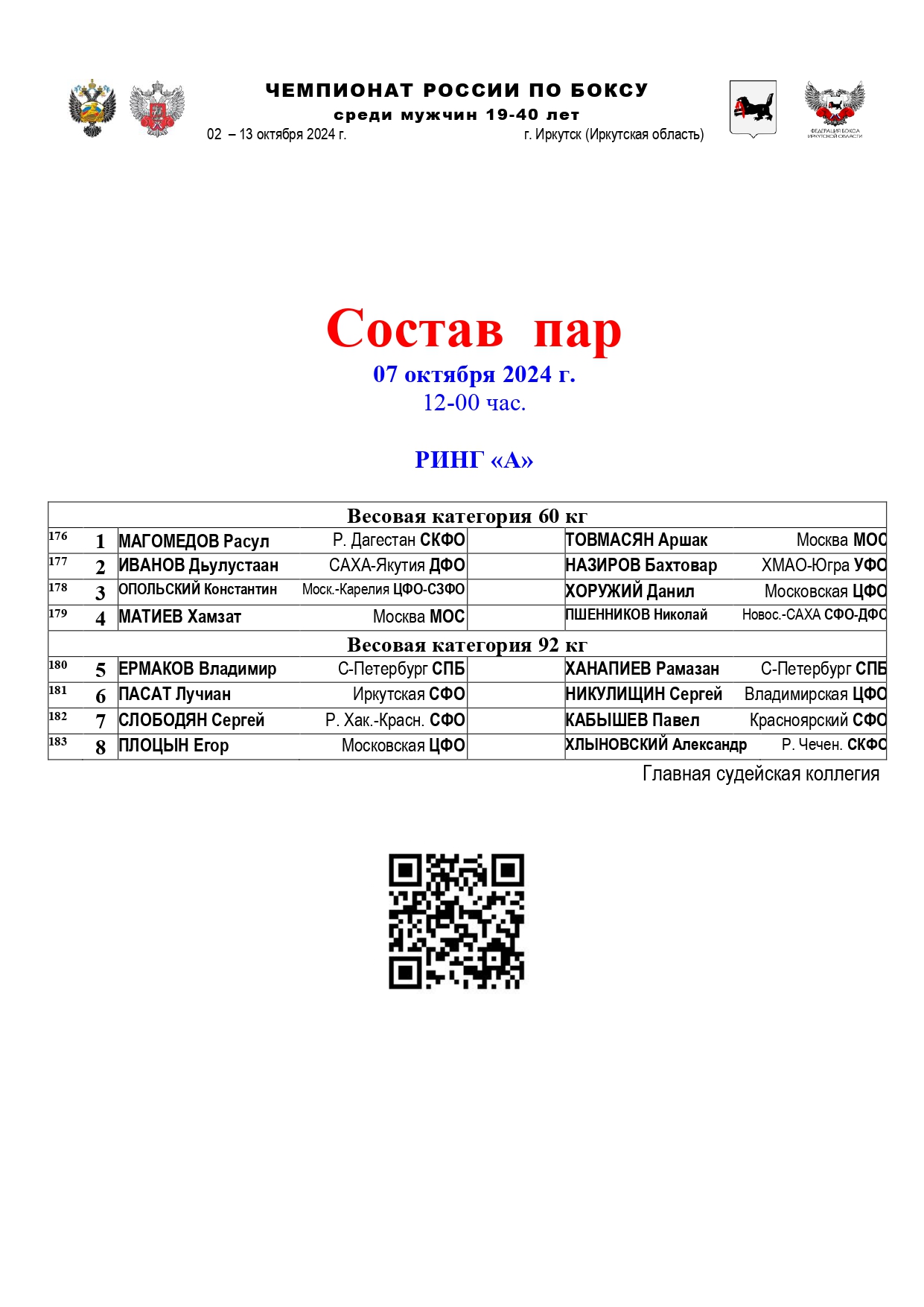 А. СОСТАВ ПАР-12 07.10_page-0001