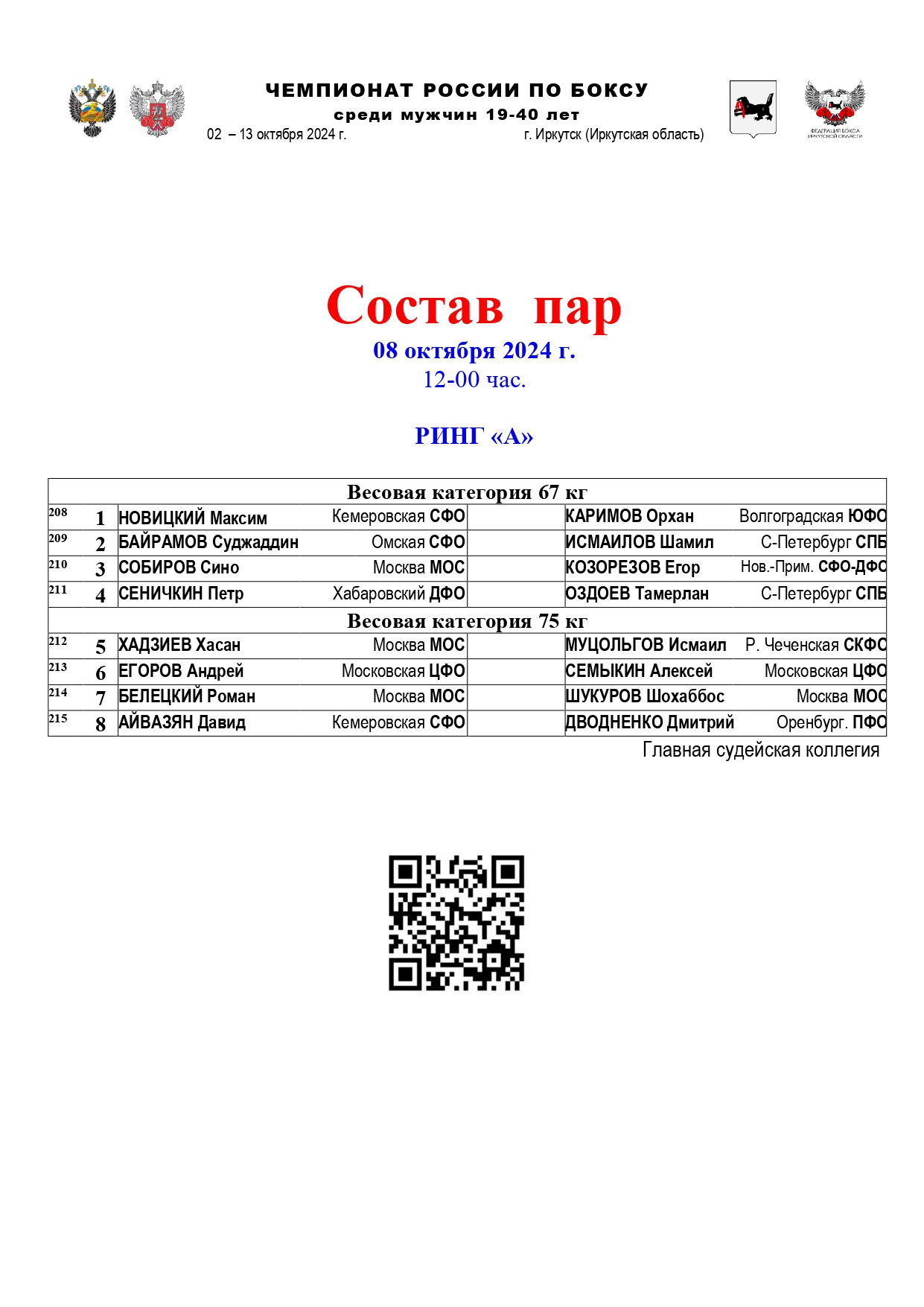 А. СОСТАВ ПАР-12 08.10._page-0001