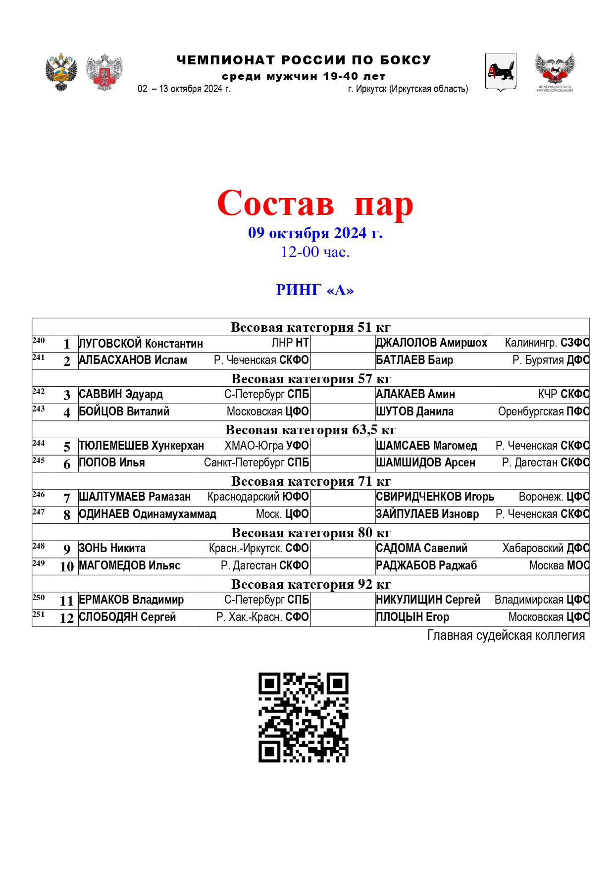 А. СОСТАВ ПАР-12 09.10_page-0001