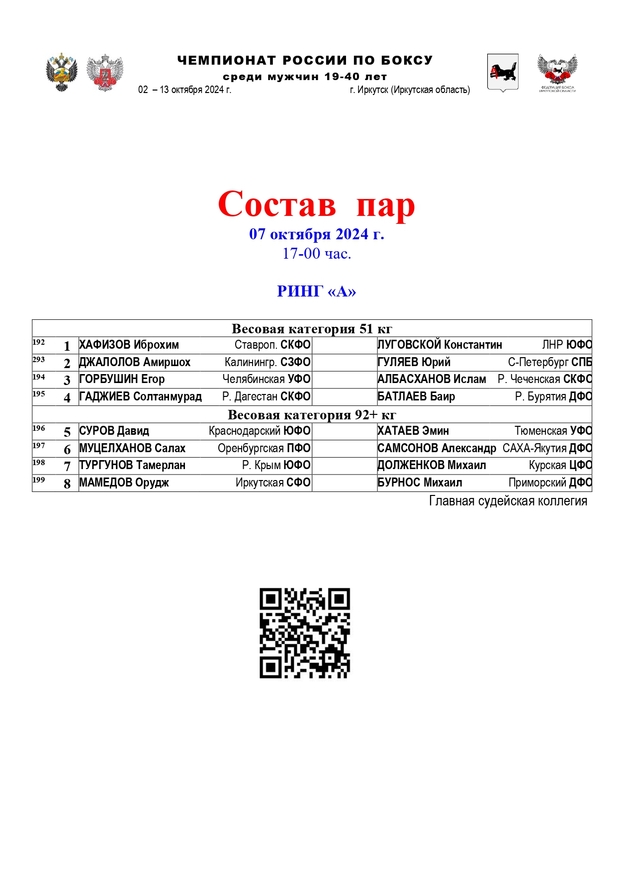 А. СОСТАВ ПАР-17 07.10._page-0001