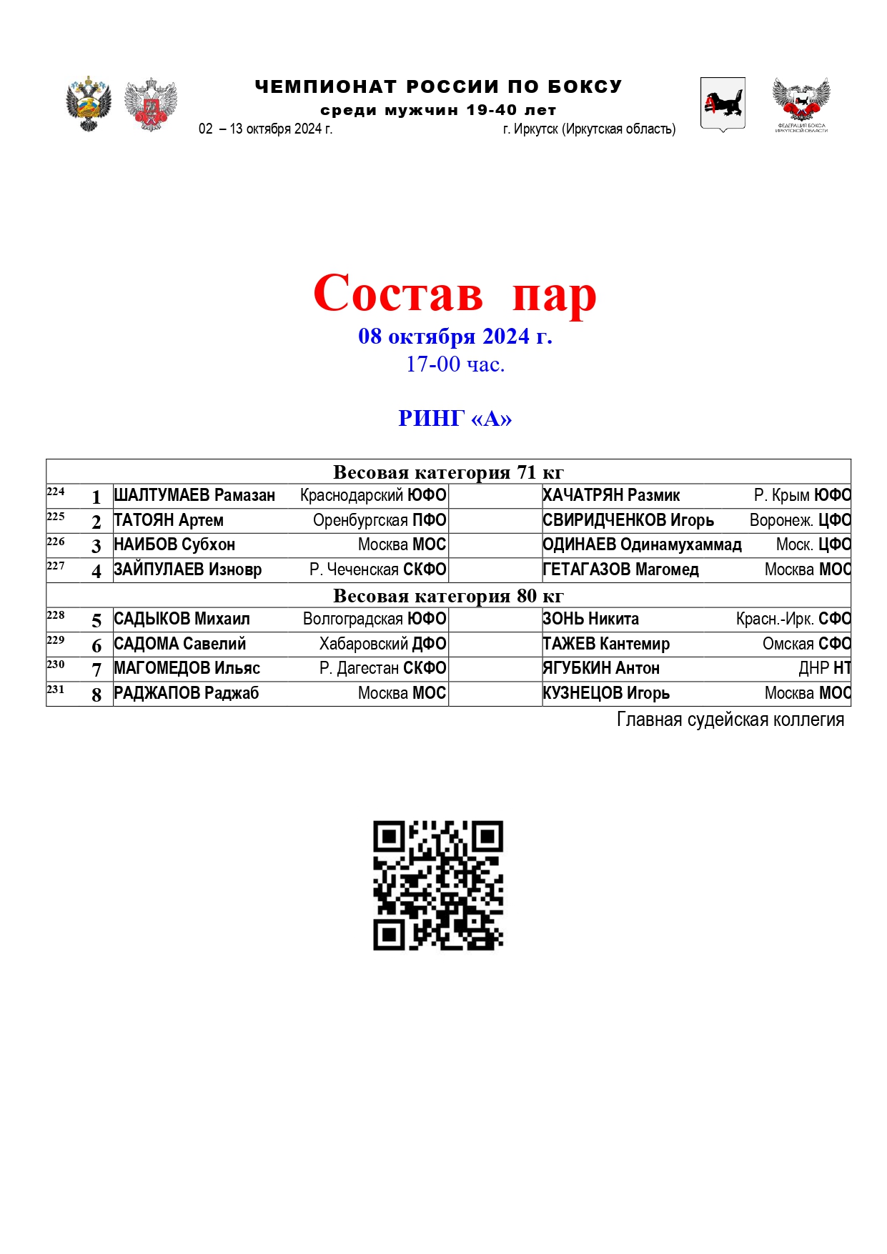 А. СОСТАВ ПАР-17 08.10_page-0001