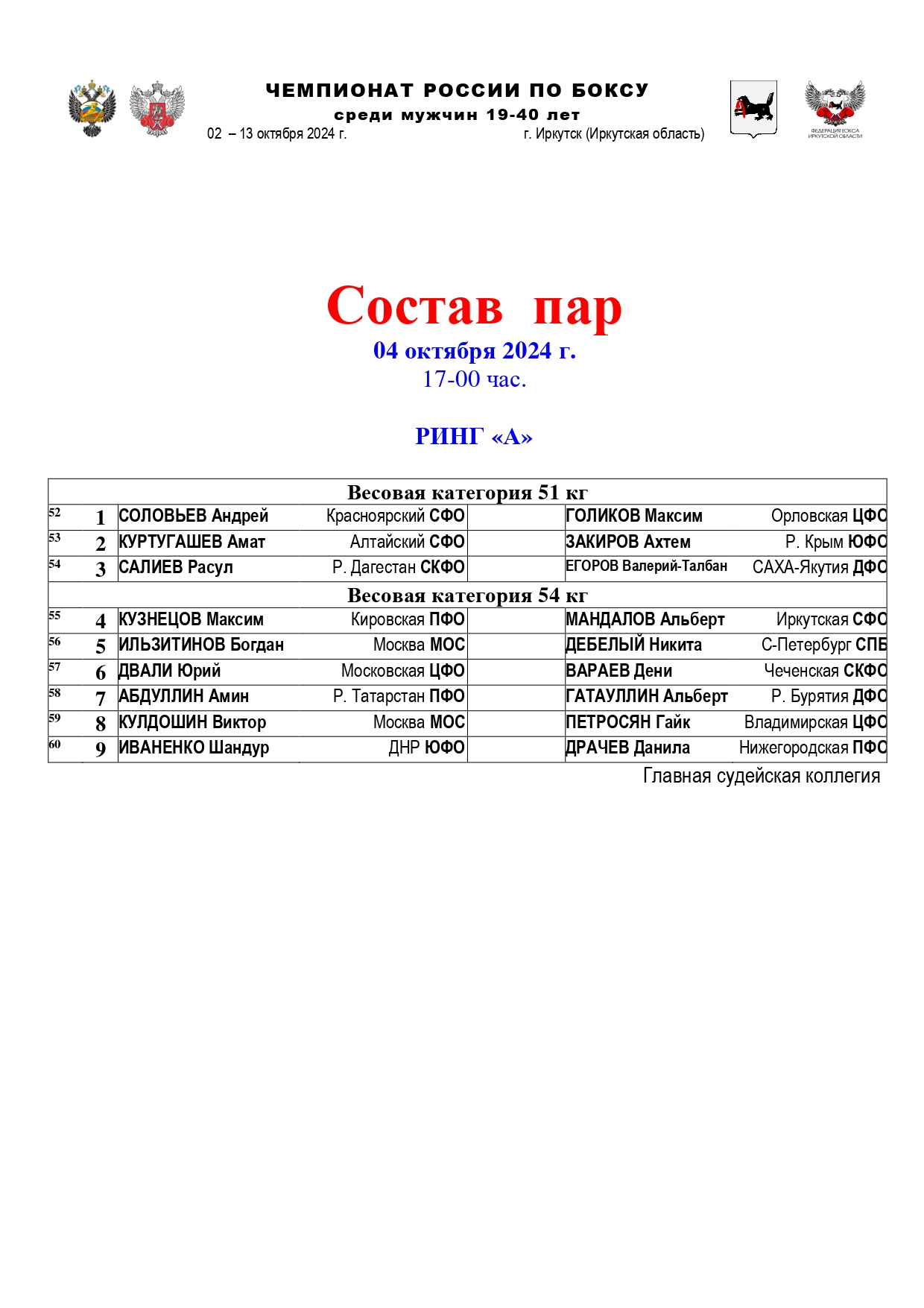 А. СОСТАВ ПАР-17_page-0001