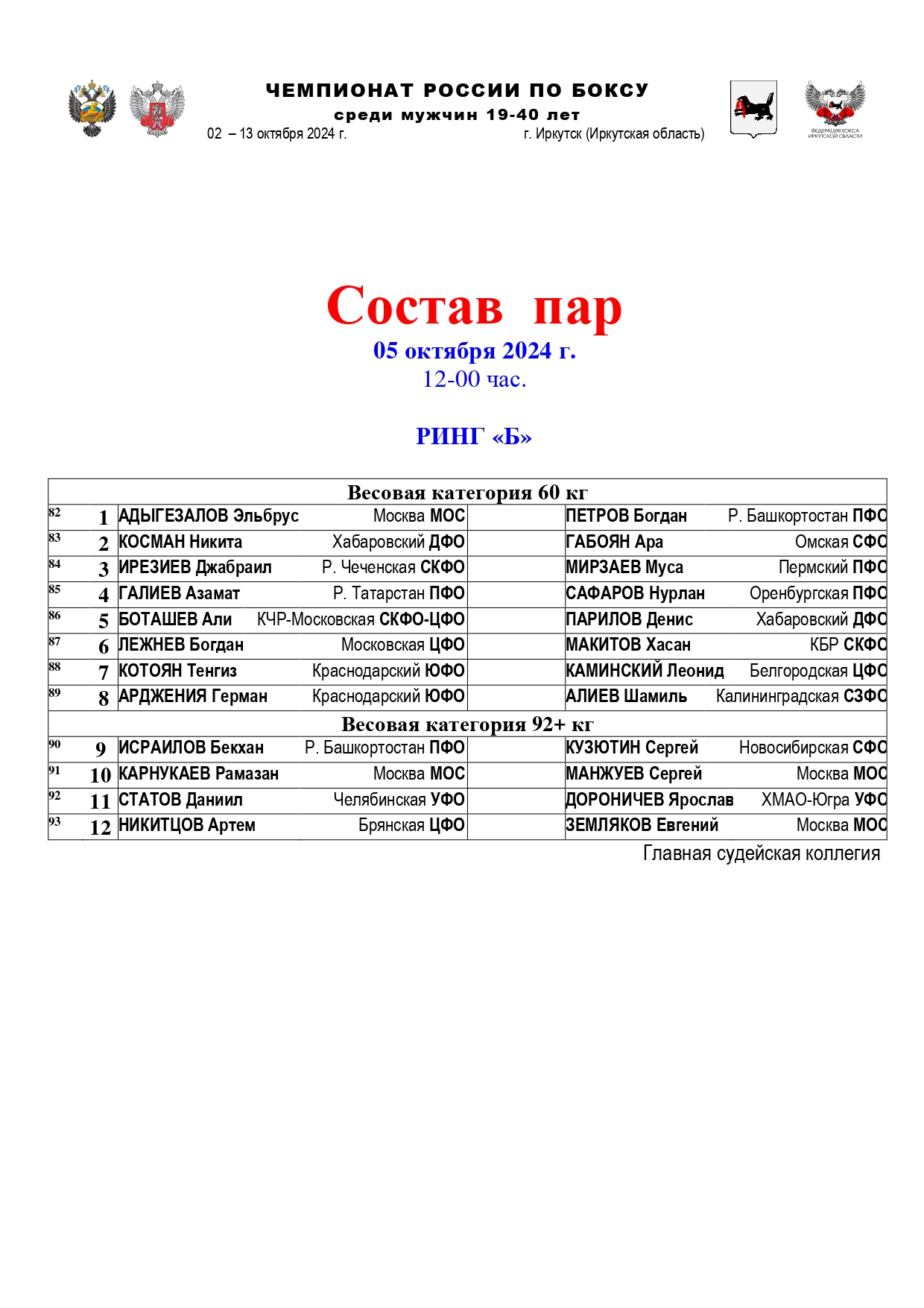 Б. СОСТАВ ПАР-12 05.10_page-0001