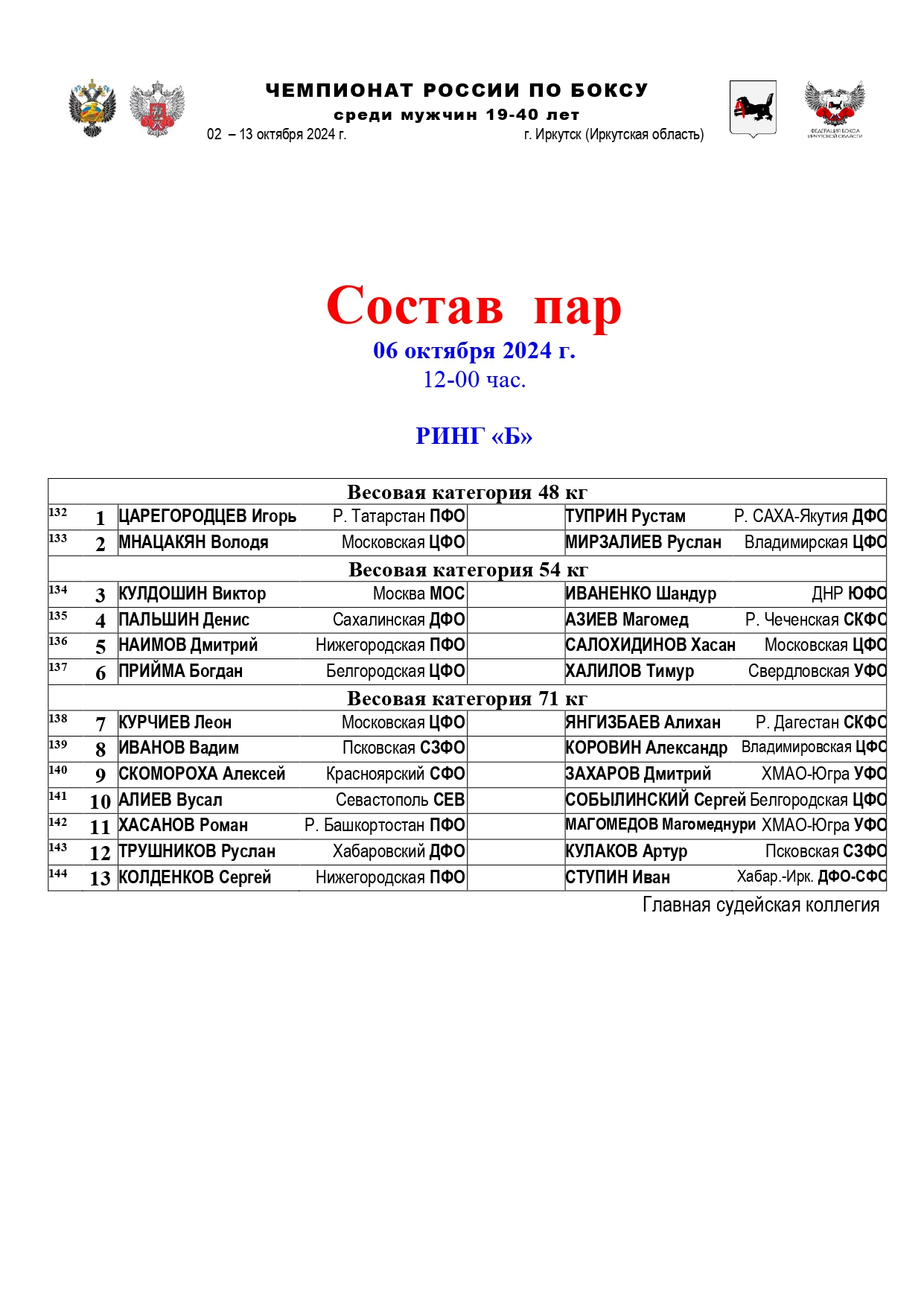 Б. СОСТАВ ПАР-12 06.10_page-0001