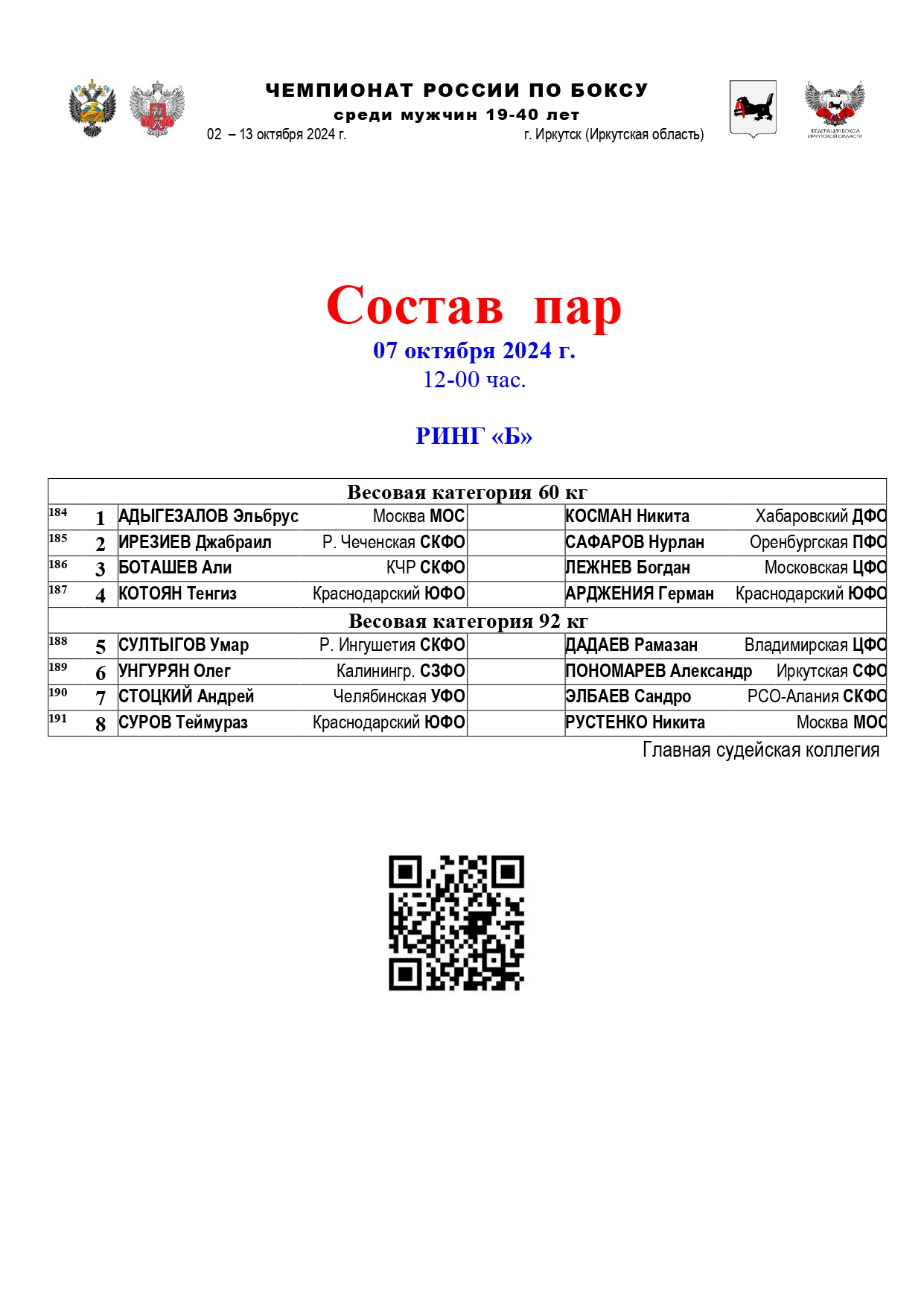 Б. СОСТАВ ПАР-12 07.10_page-0001