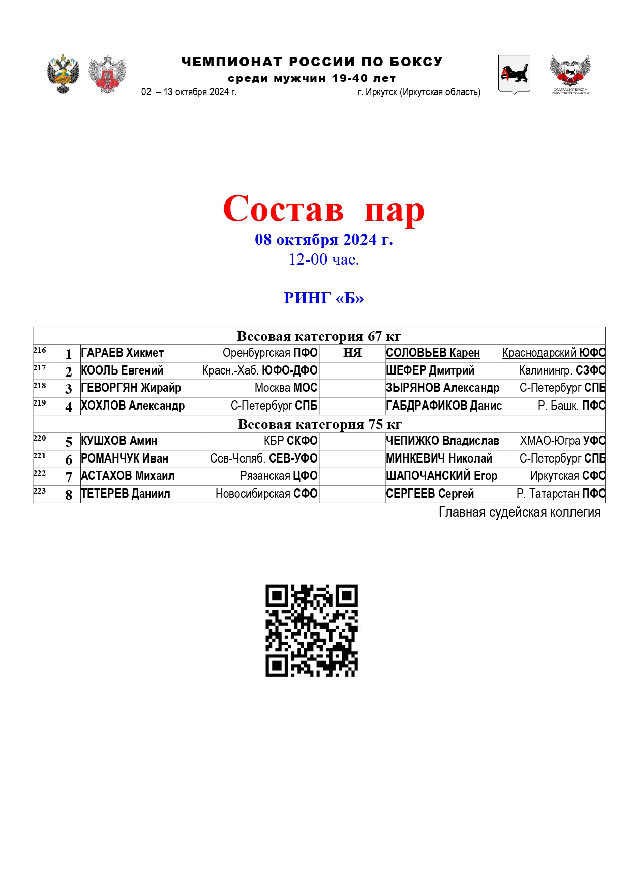 Б. СОСТАВ ПАР-12 08.10_page-0001