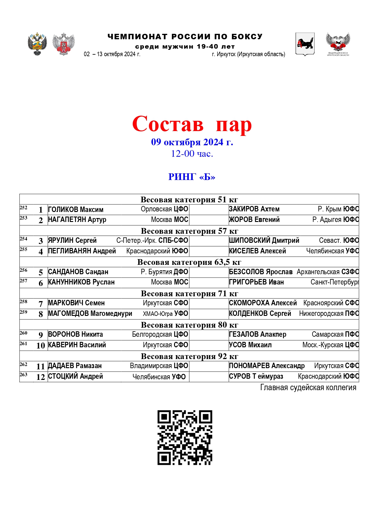 Б. СОСТАВ ПАР-12 09.10_page-0001