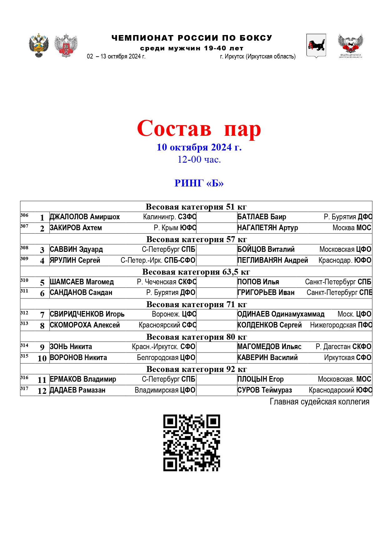 Б. СОСТАВ ПАР-12 10.10_page-0001