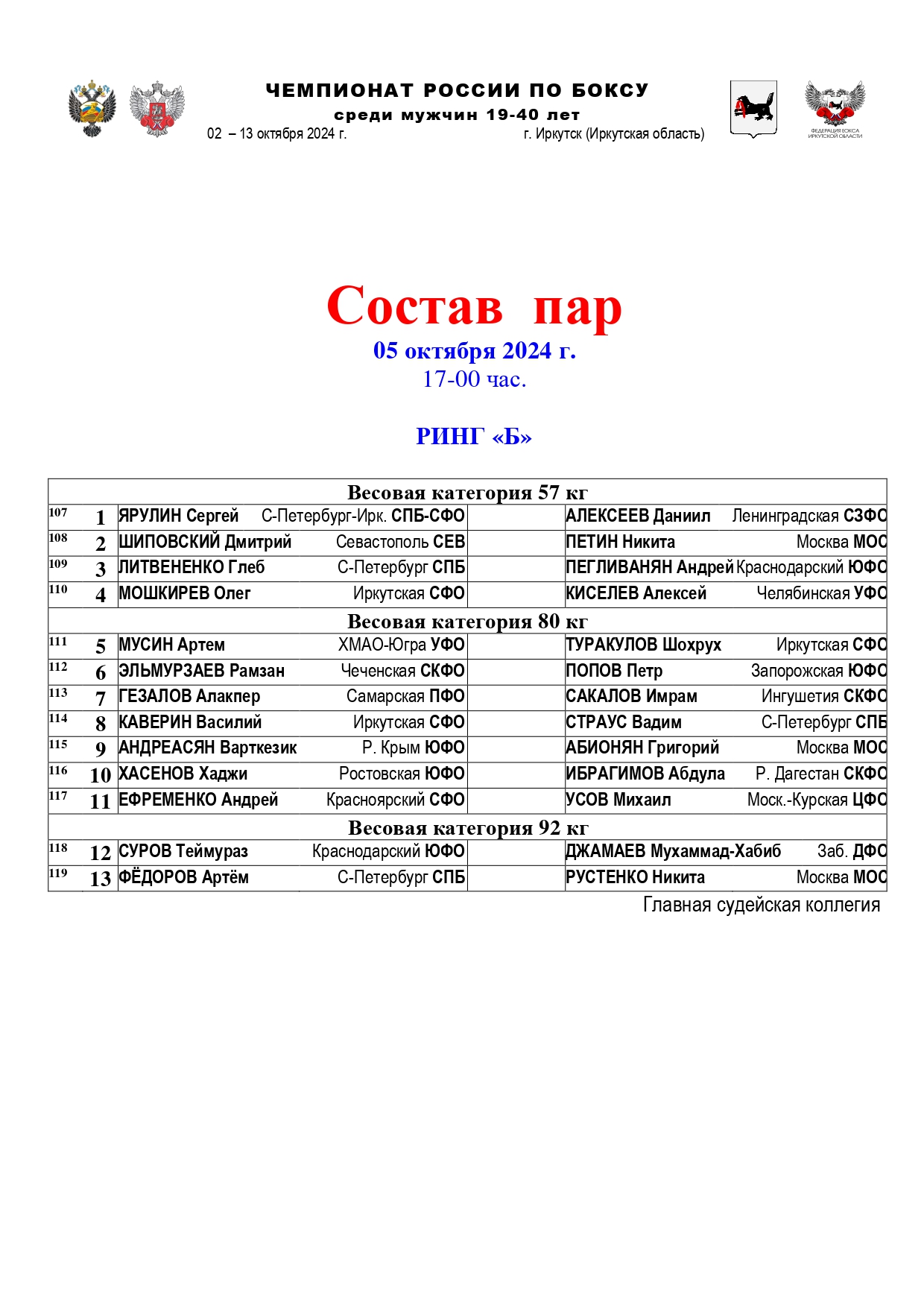 Б. СОСТАВ ПАР-17 05.10_page-0001