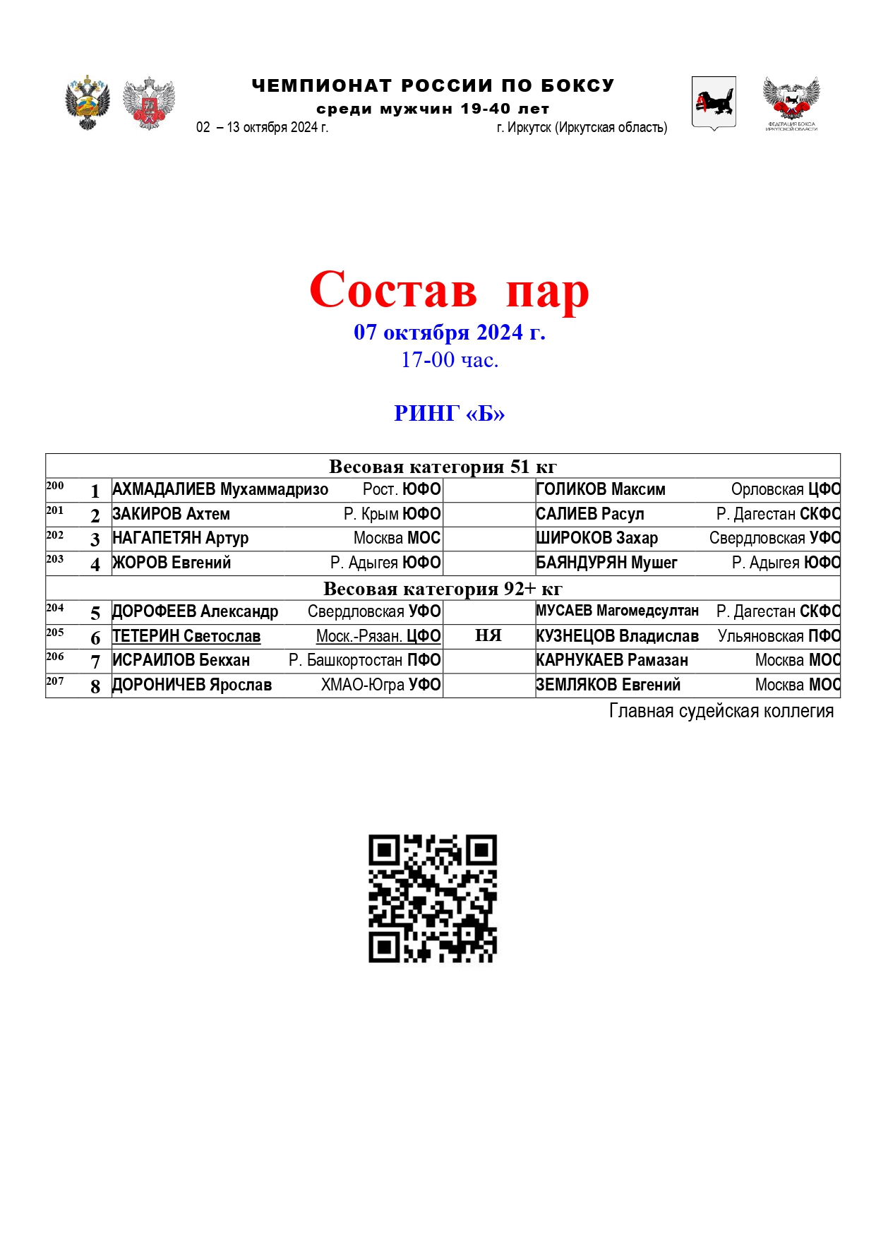 Б. СОСТАВ ПАР-17 07.10_page-0001