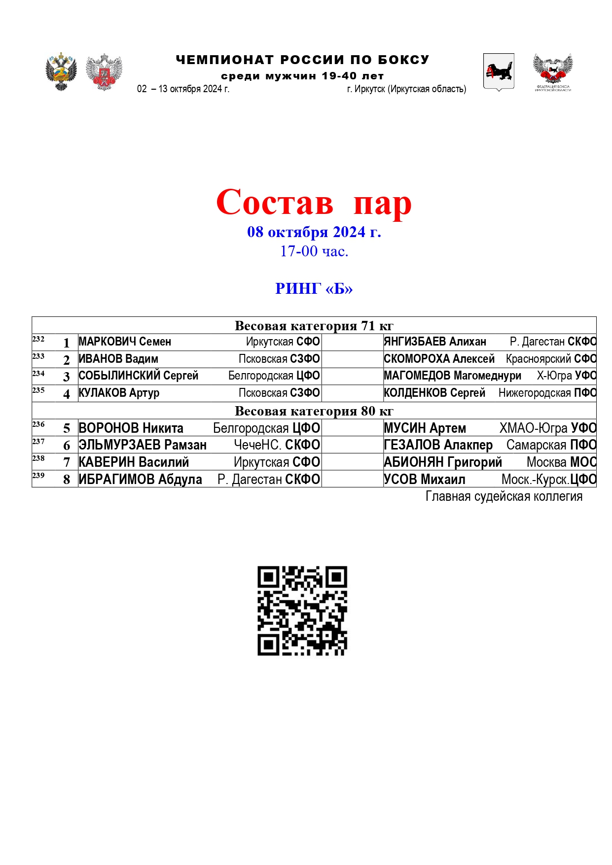 Б. СОСТАВ ПАР-17 08.10_page-0001