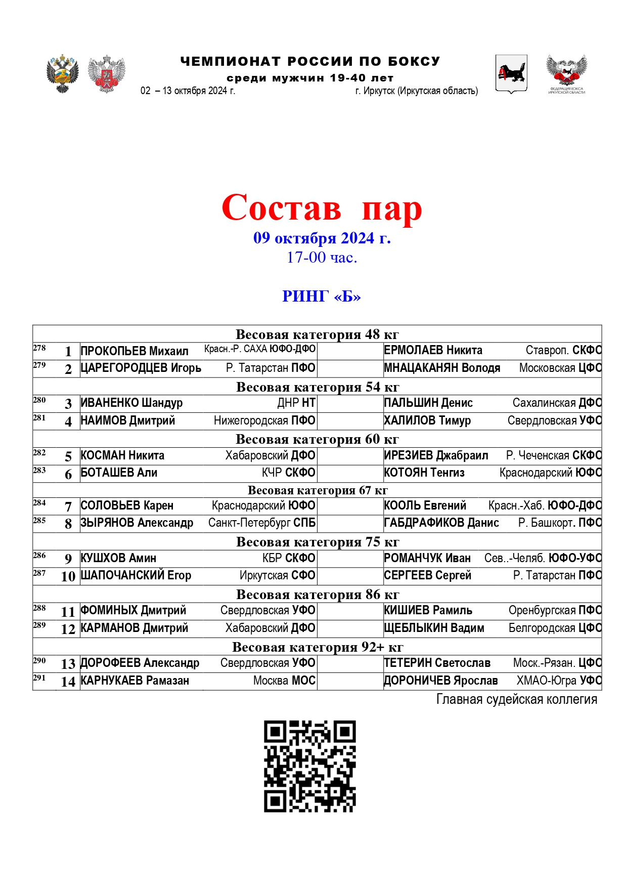 Б. СОСТАВ ПАР-17 09.10_page-0001