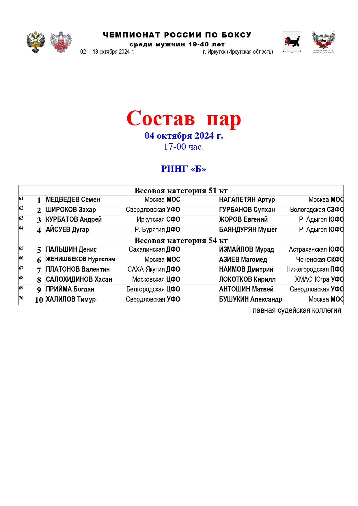 Б. СОСТАВ ПАР-17_page-0001