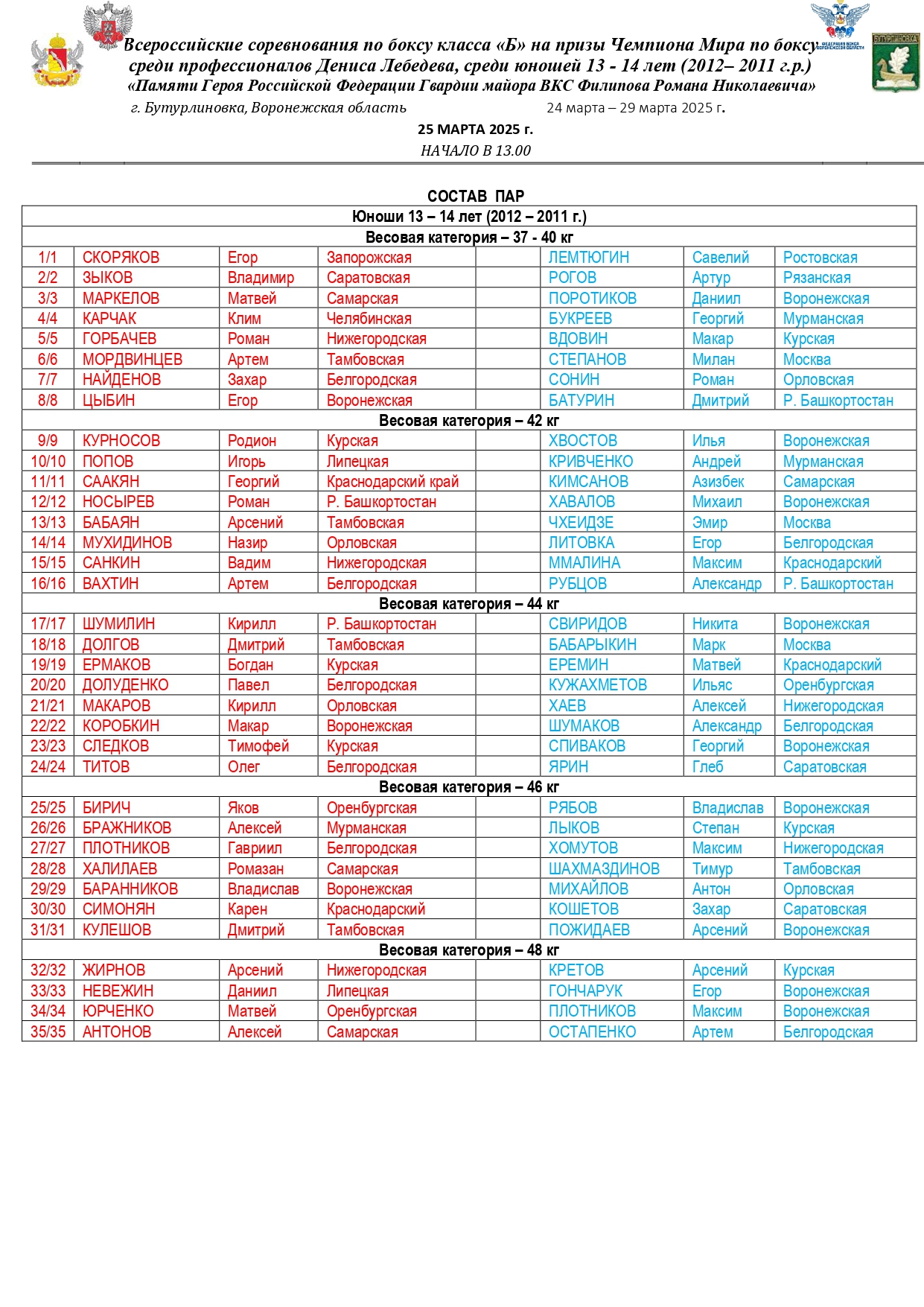 Бутурлиновка. Состав пар 25.03.25_page-0001