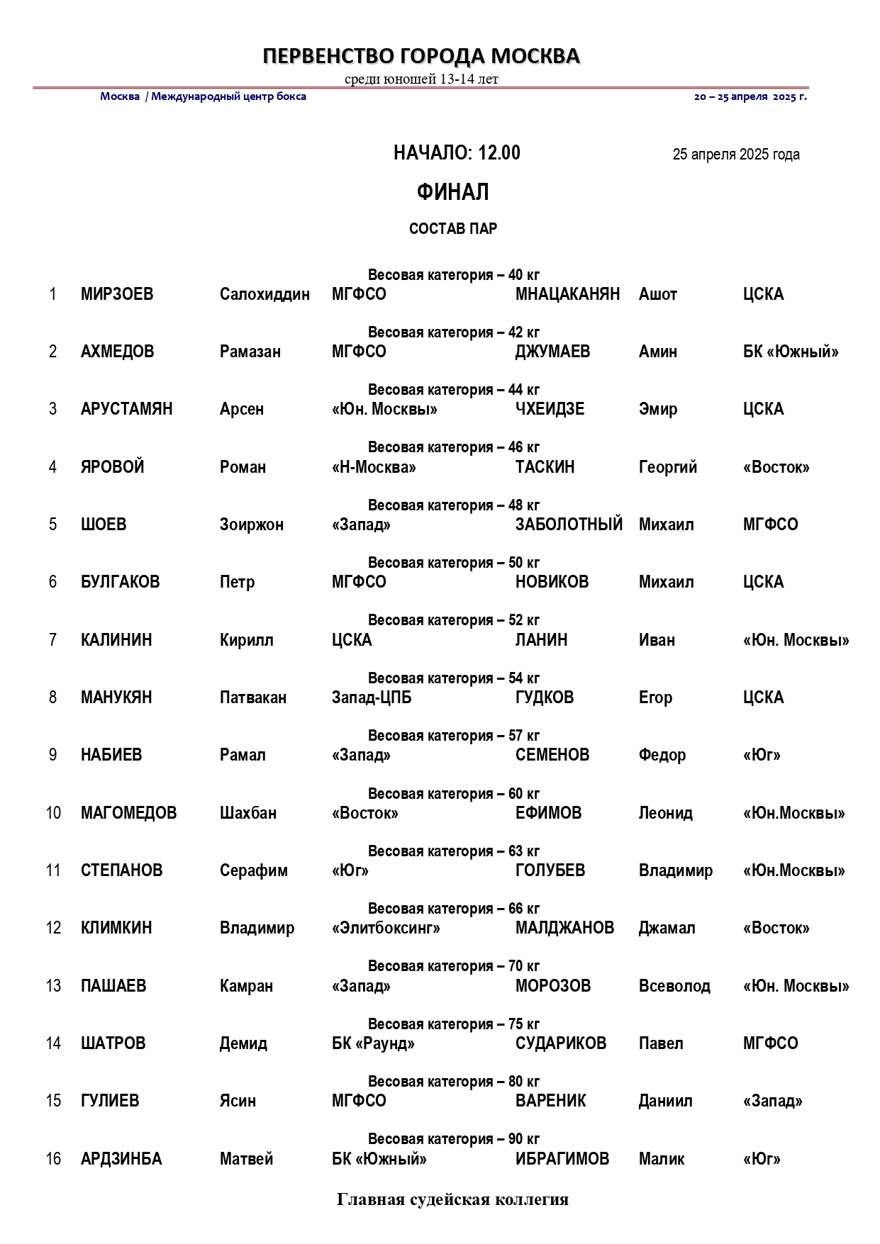 ФИНАЛ ПМ 25 г _page-0001
