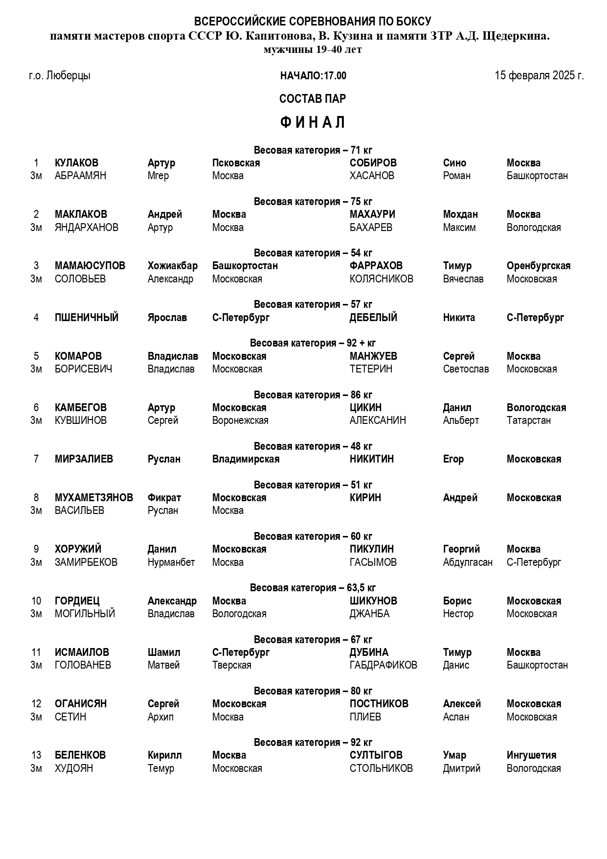 ФИНАЛ состав пар Щедеркин_page-0001