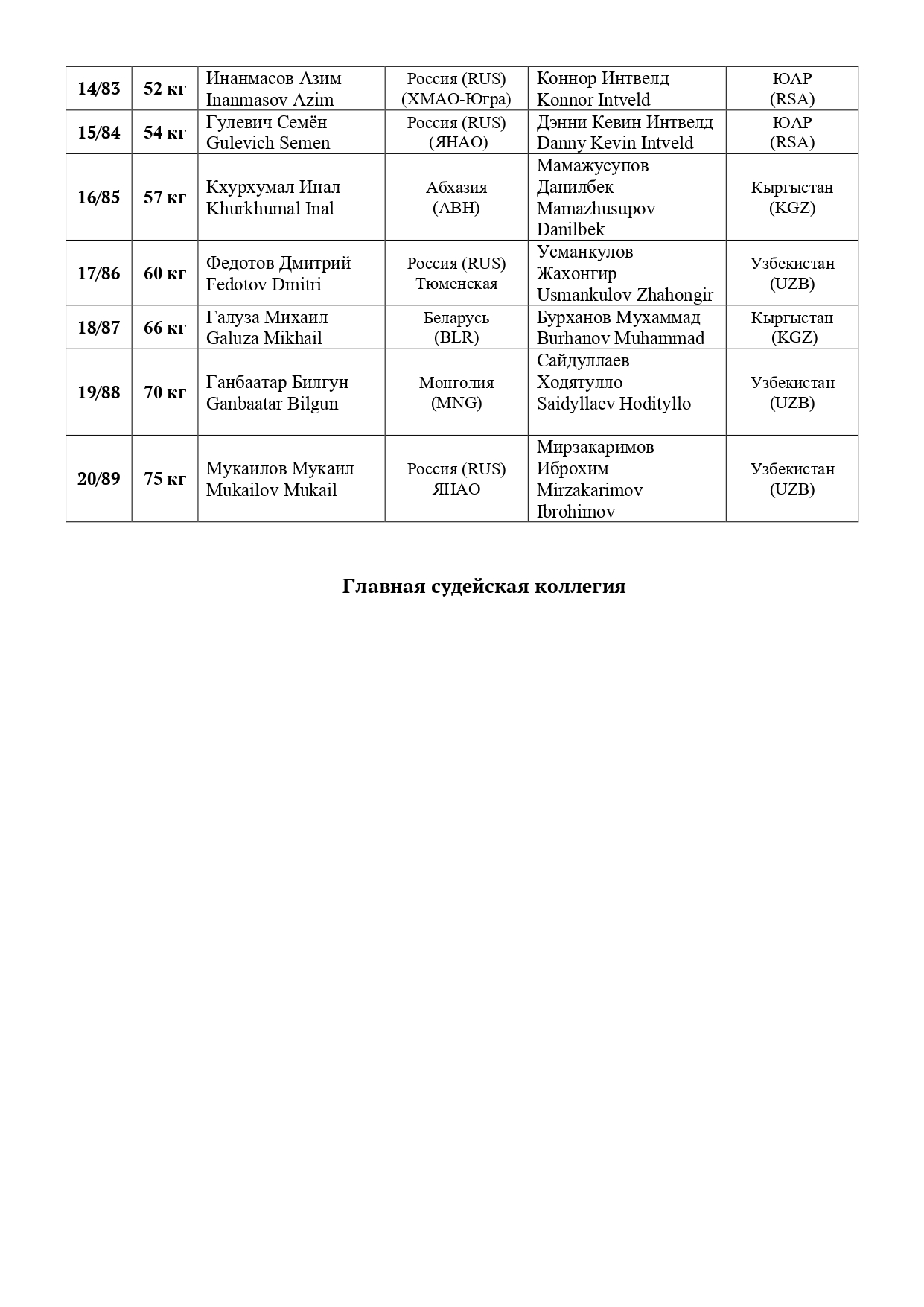 Финал_page-0002
