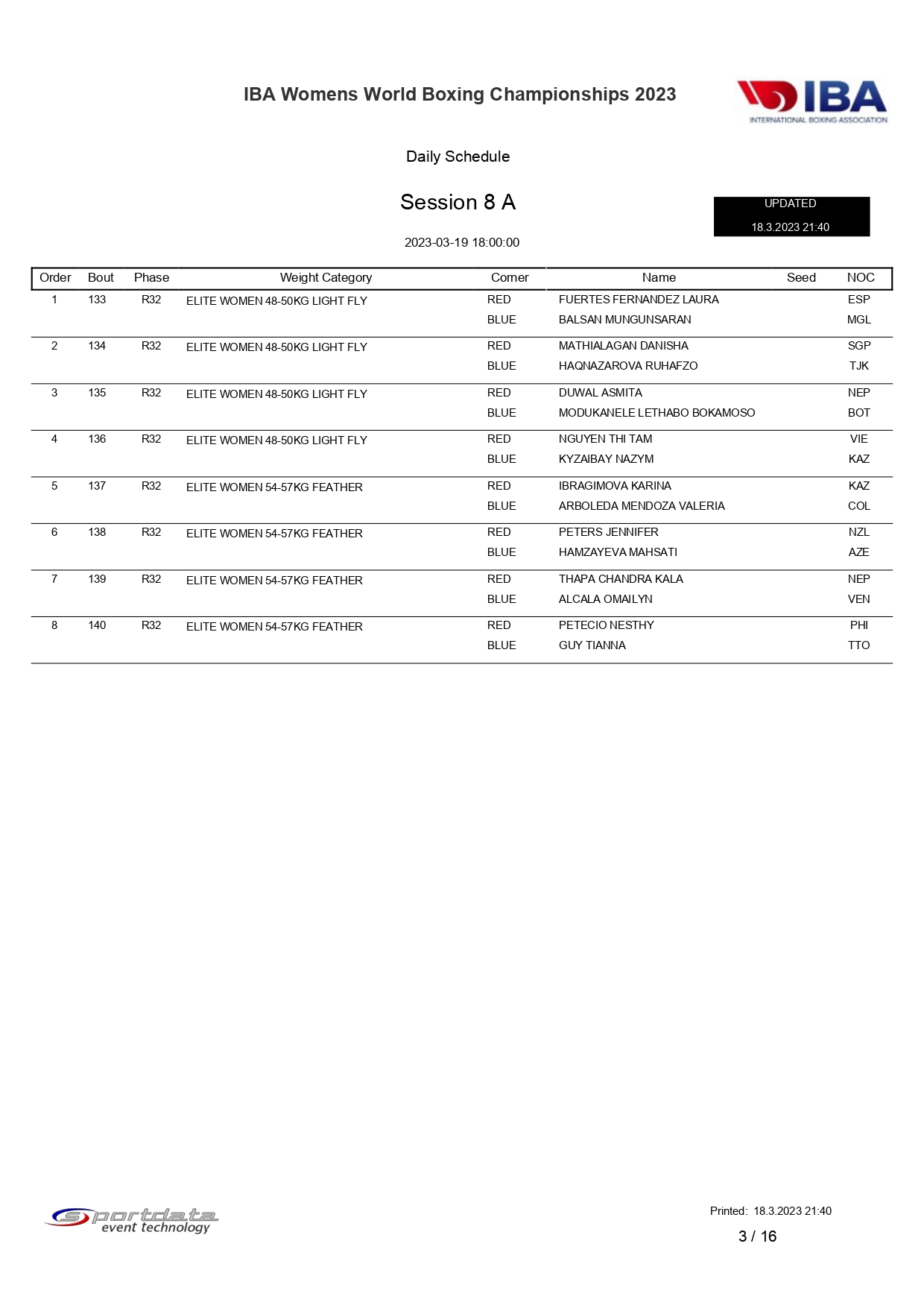 IBA-WCH-INDIA-2023-SESSION-MATCHLIST-3_page-0001