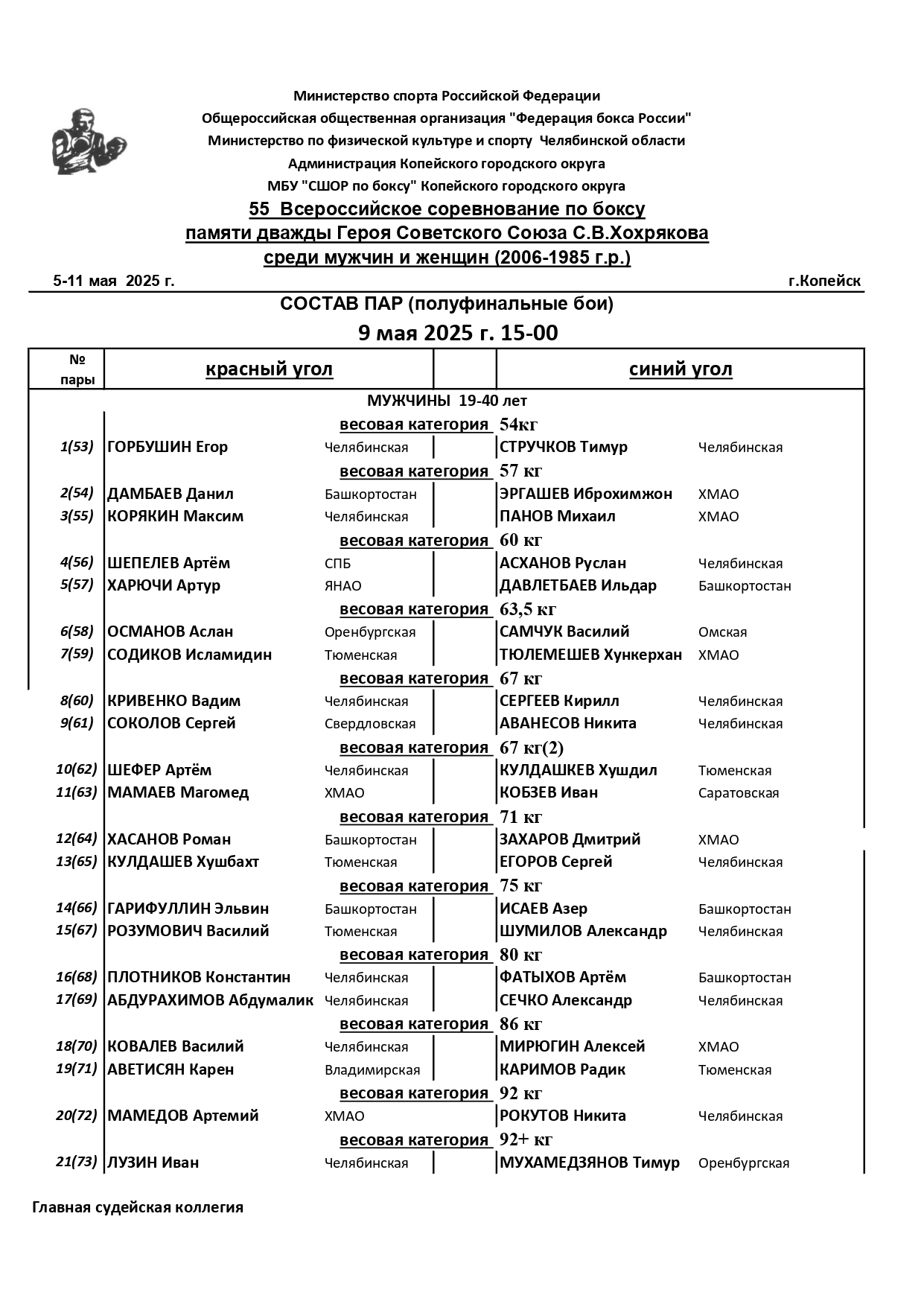 Копейск 09.05.2025_page-0001