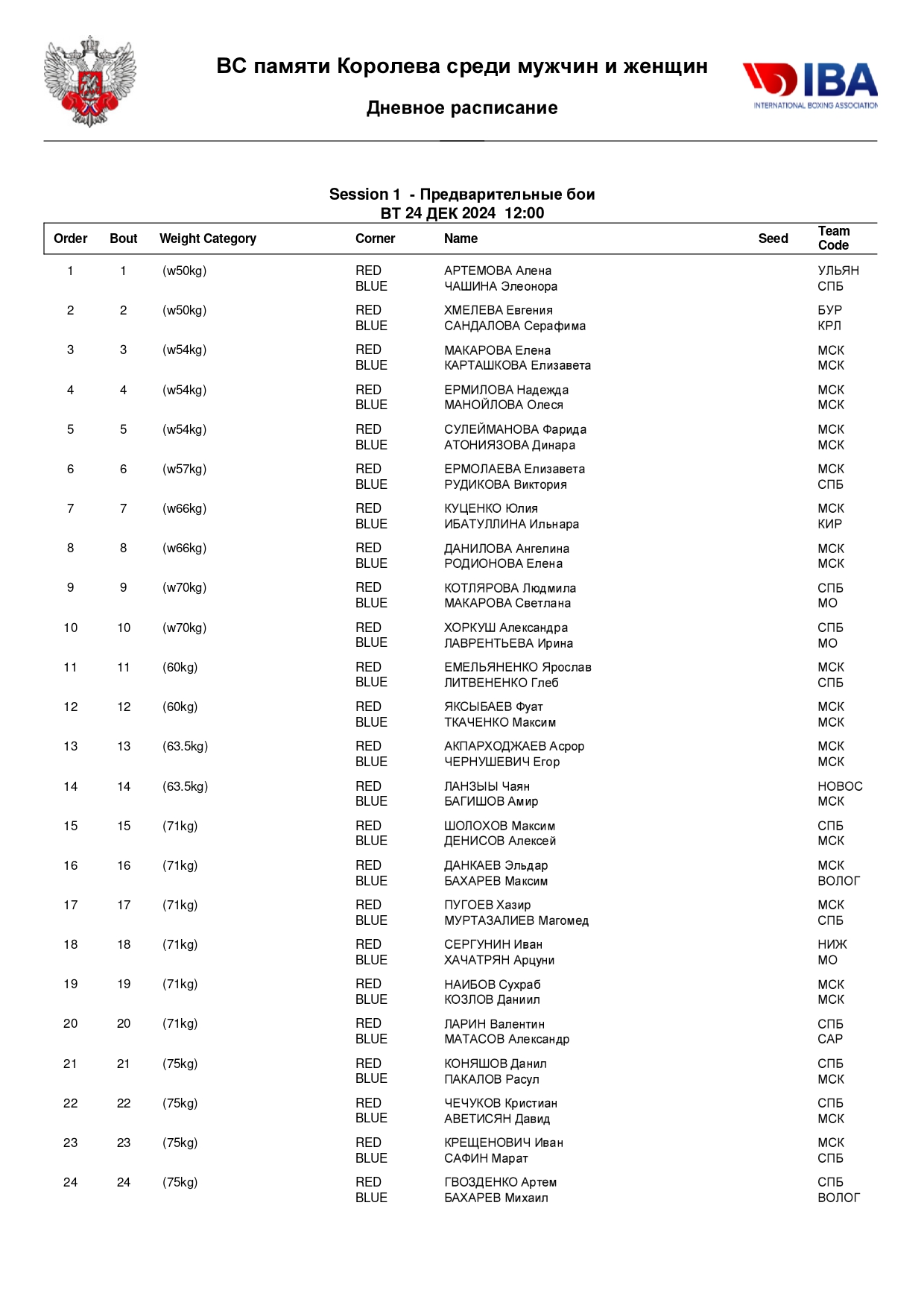 Королев состав пар 24.12.2024_page-0001