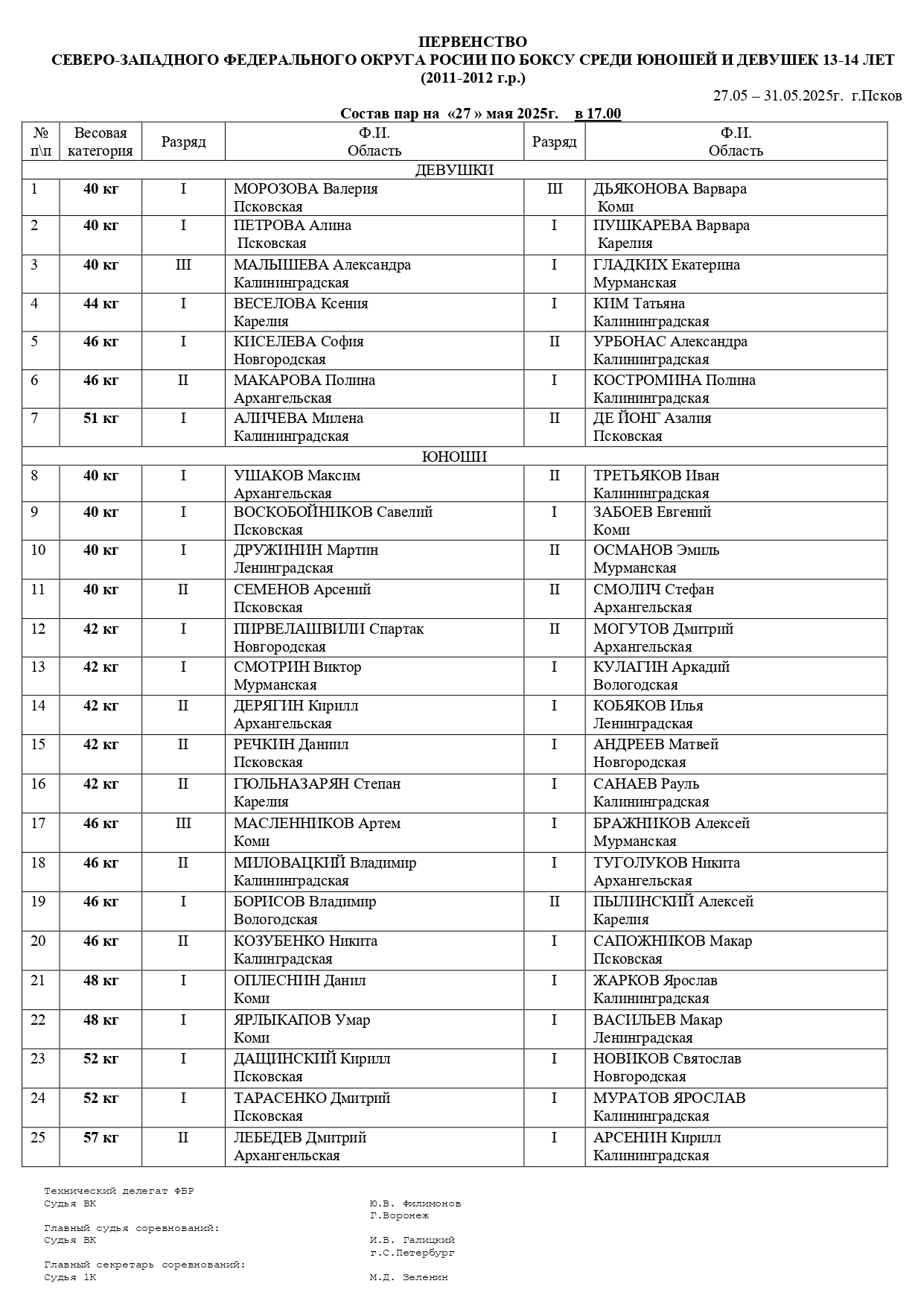 ПАРЫ 1 27.05.2025 в 17.00_page-0001 (1)