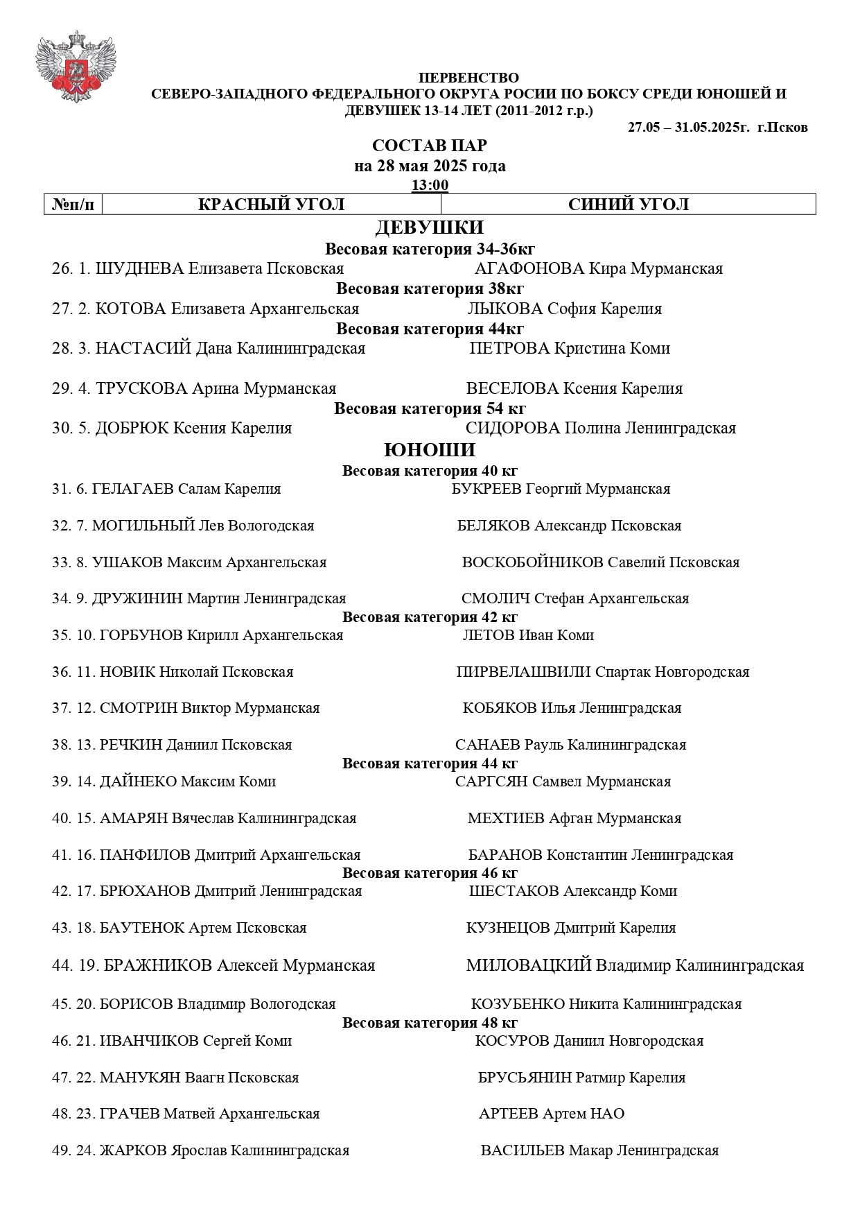 ПАРЫ 2 28.05.2025 в 13.00_page-0001