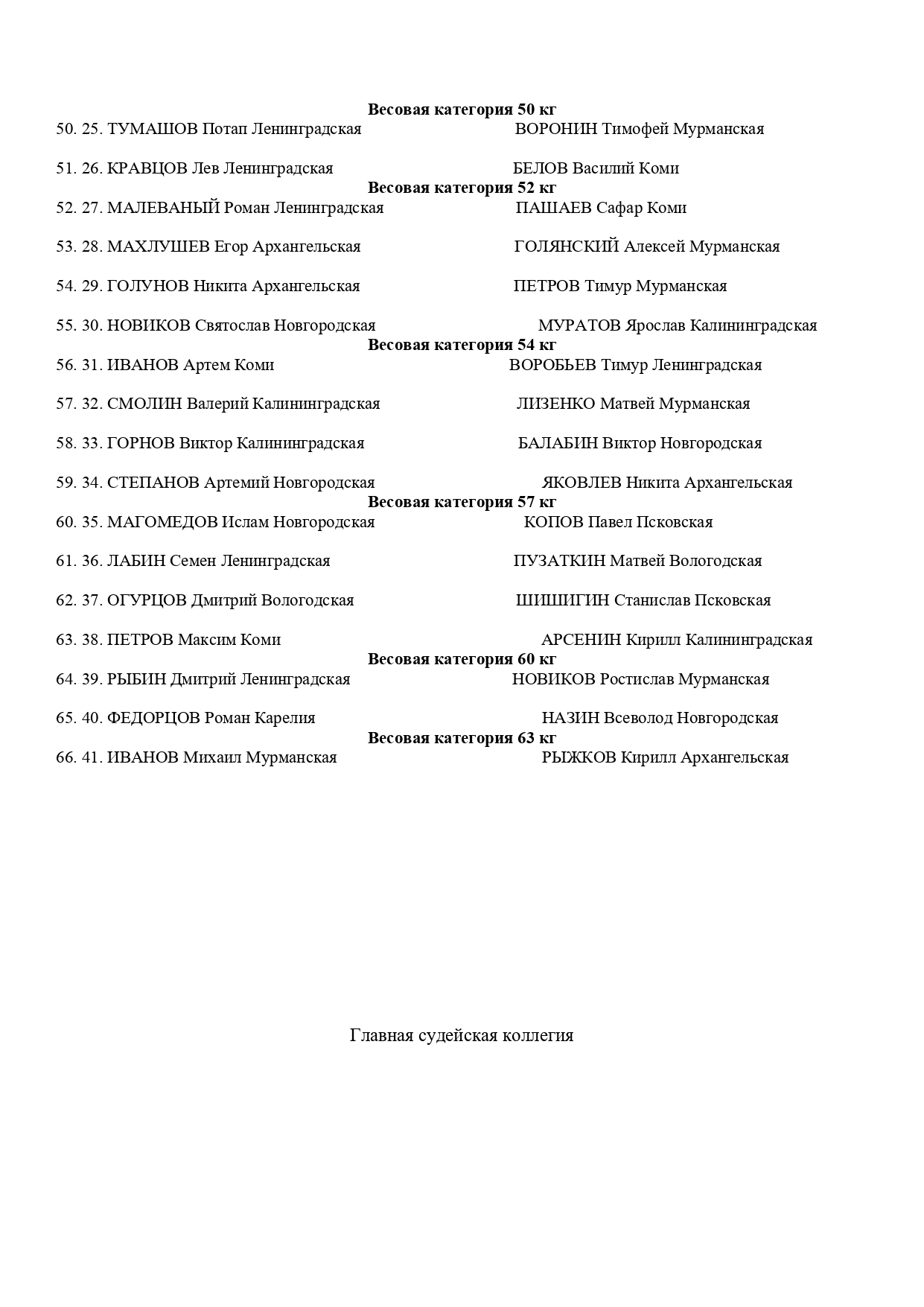 ПАРЫ 2 28.05.2025 в 13.00_page-0002
